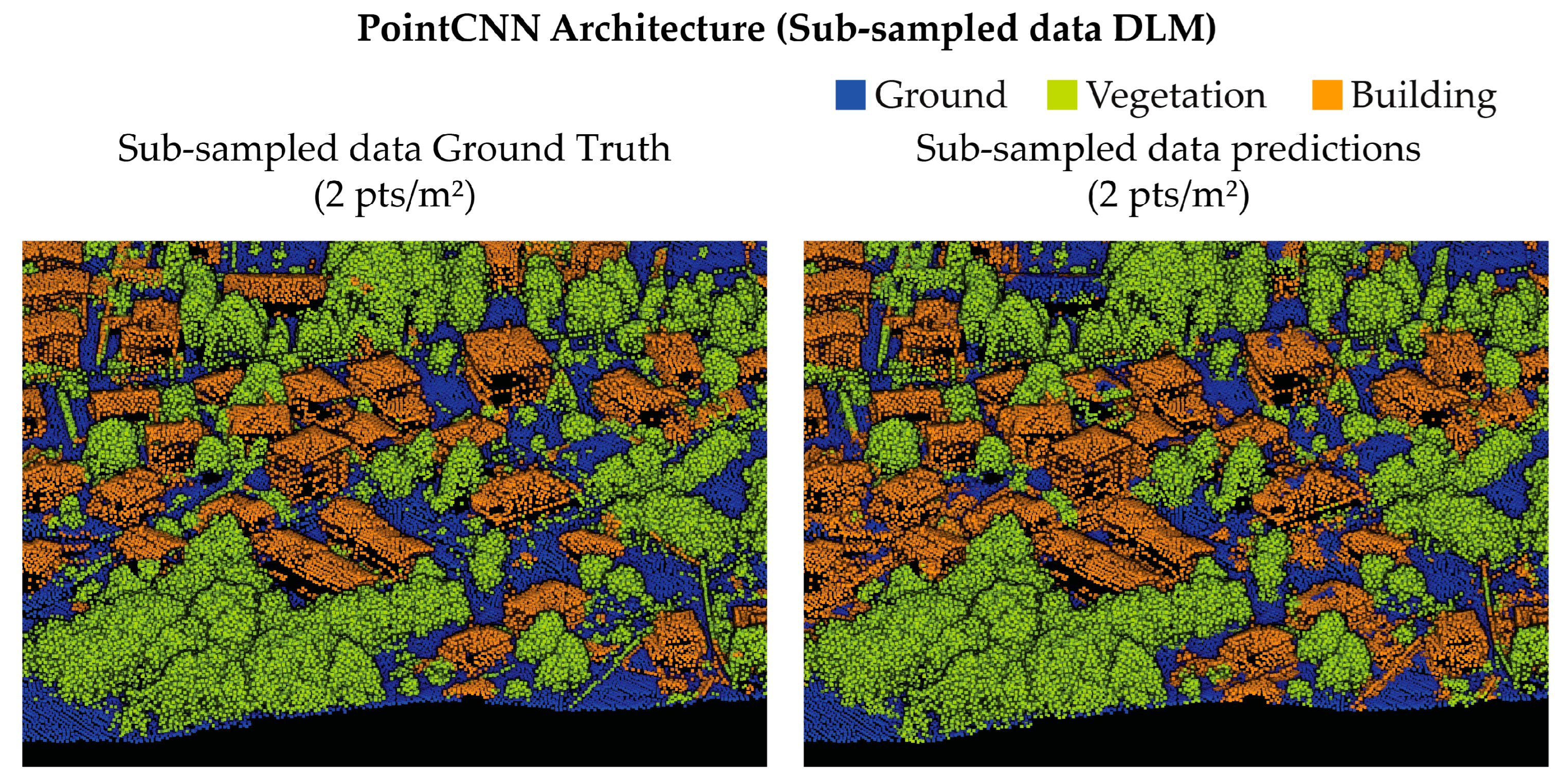 Remotesensing 16 03572 g012