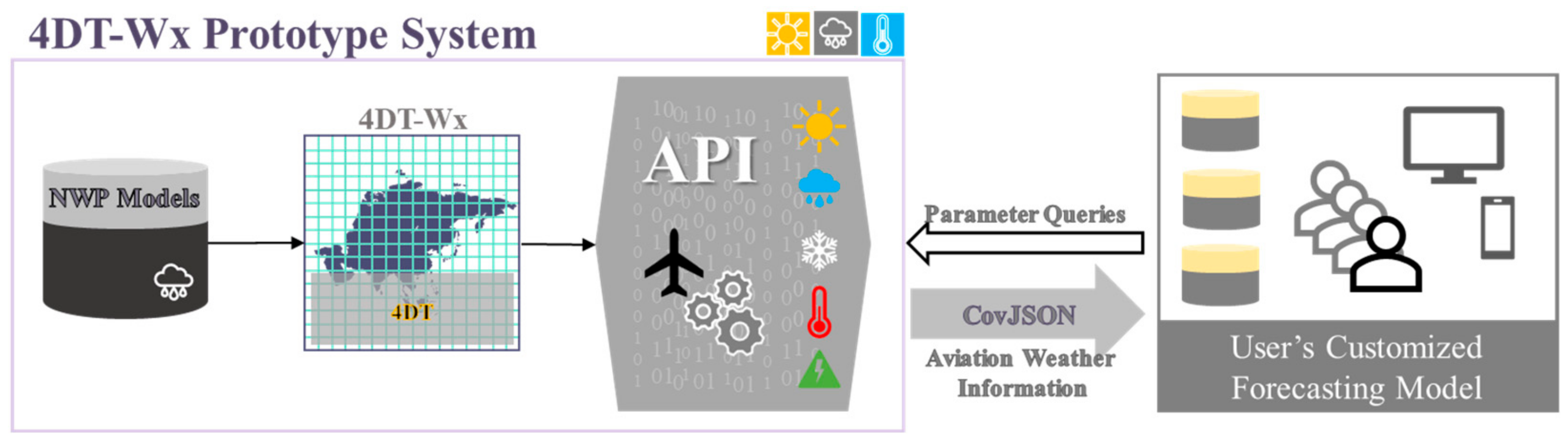 Remotesensing 16 03573 g002 Remotesensing 16 03573 g002