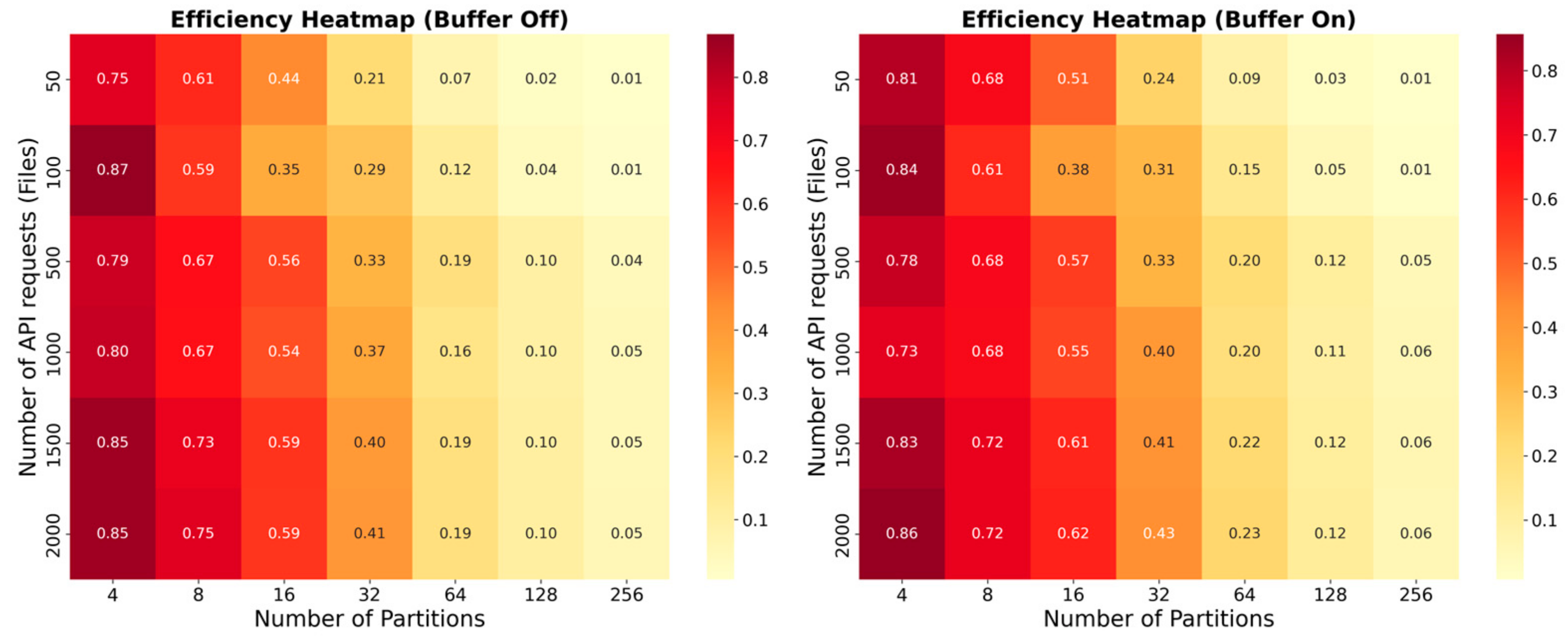 Remotesensing 16 03573 g005 Remotesensing 16 03573 g005