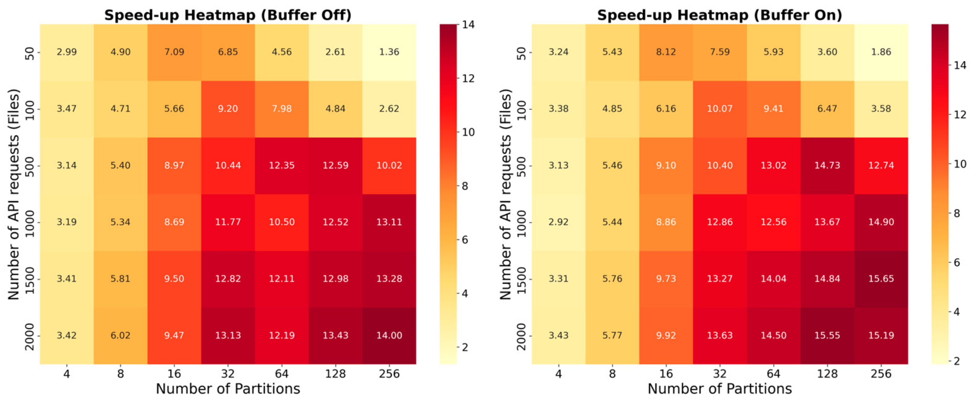Remotesensing 16 03573 g006 Remotesensing 16 03573 g006