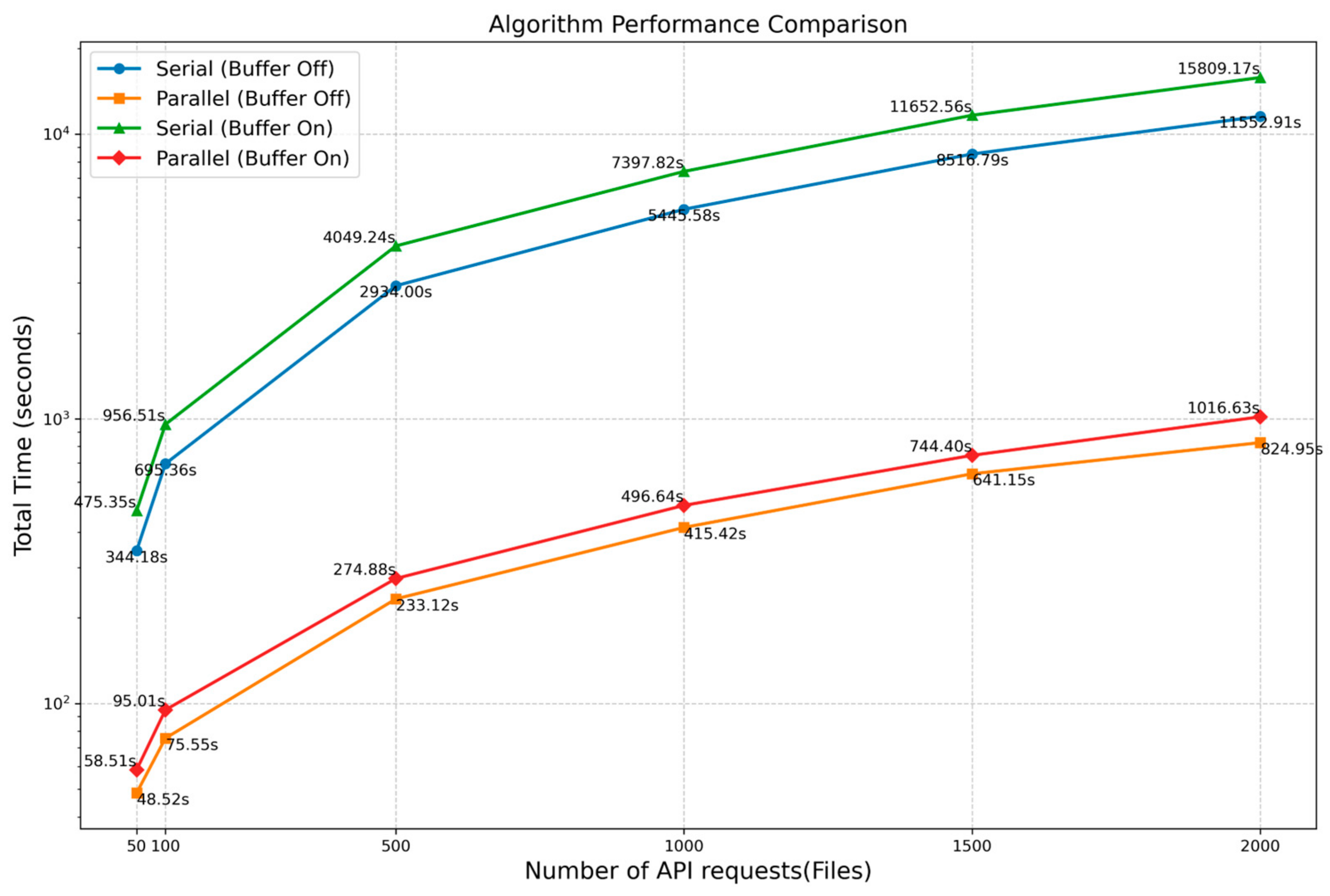 Remotesensing 16 03573 g007 Remotesensing 16 03573 g007