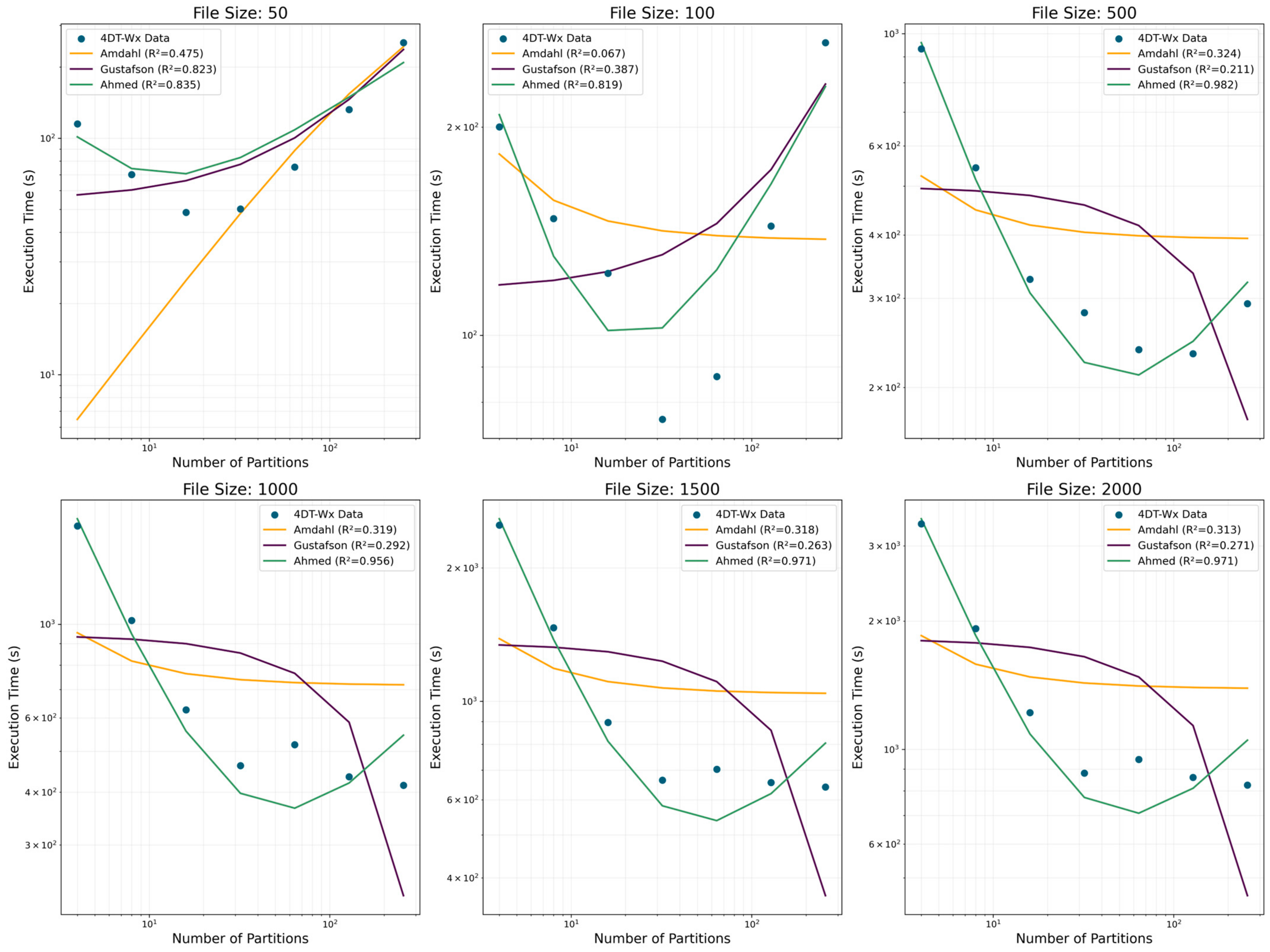 Remotesensing 16 03573 g008 Remotesensing 16 03573 g008
