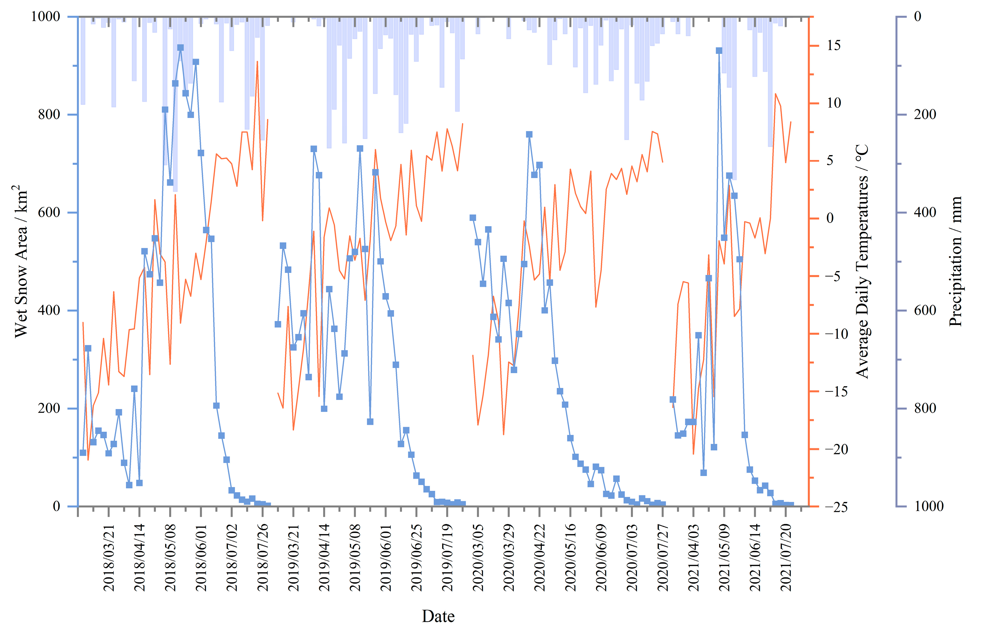 Remotesensing 16 03575 g007