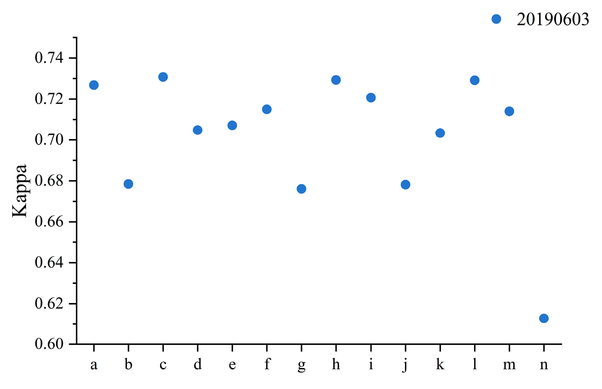 Remotesensing 16 03575 g009
