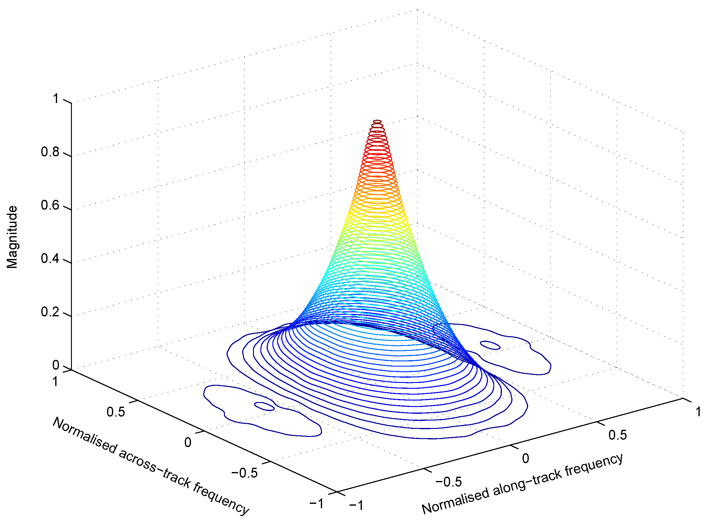 Remotesensing 16 03576 g001