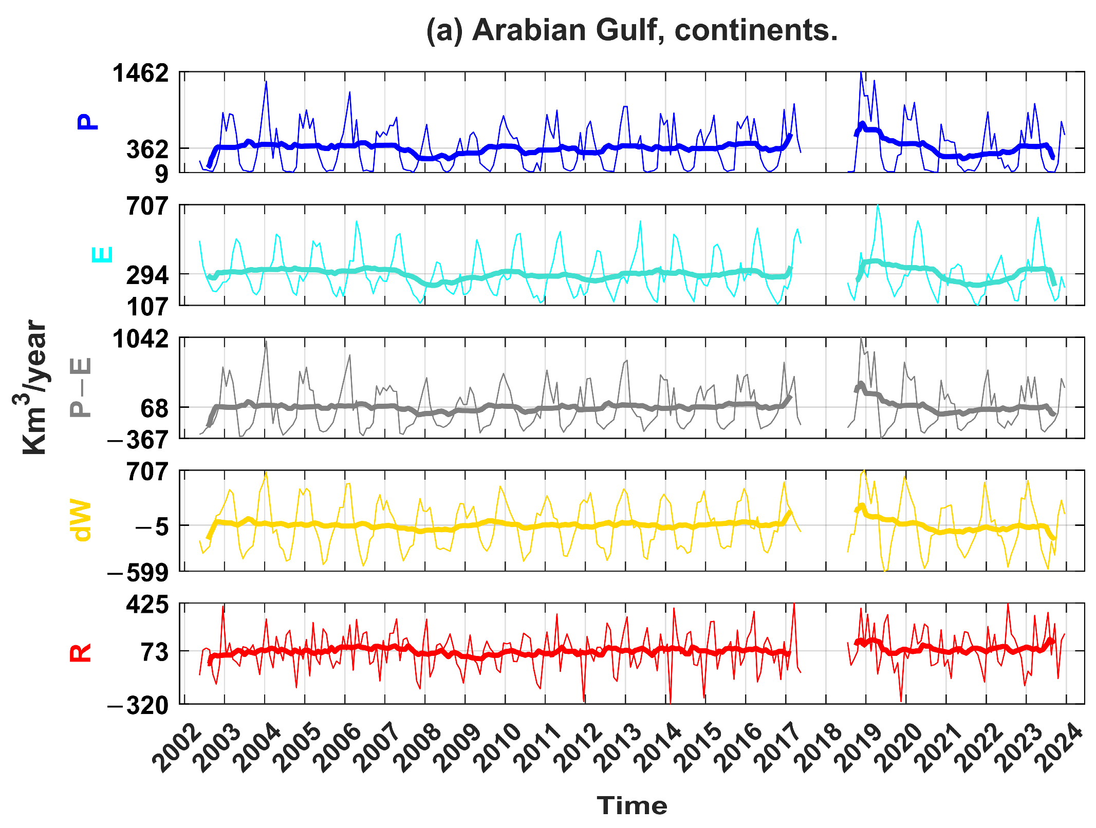 Remotesensing 16 03577 g002a