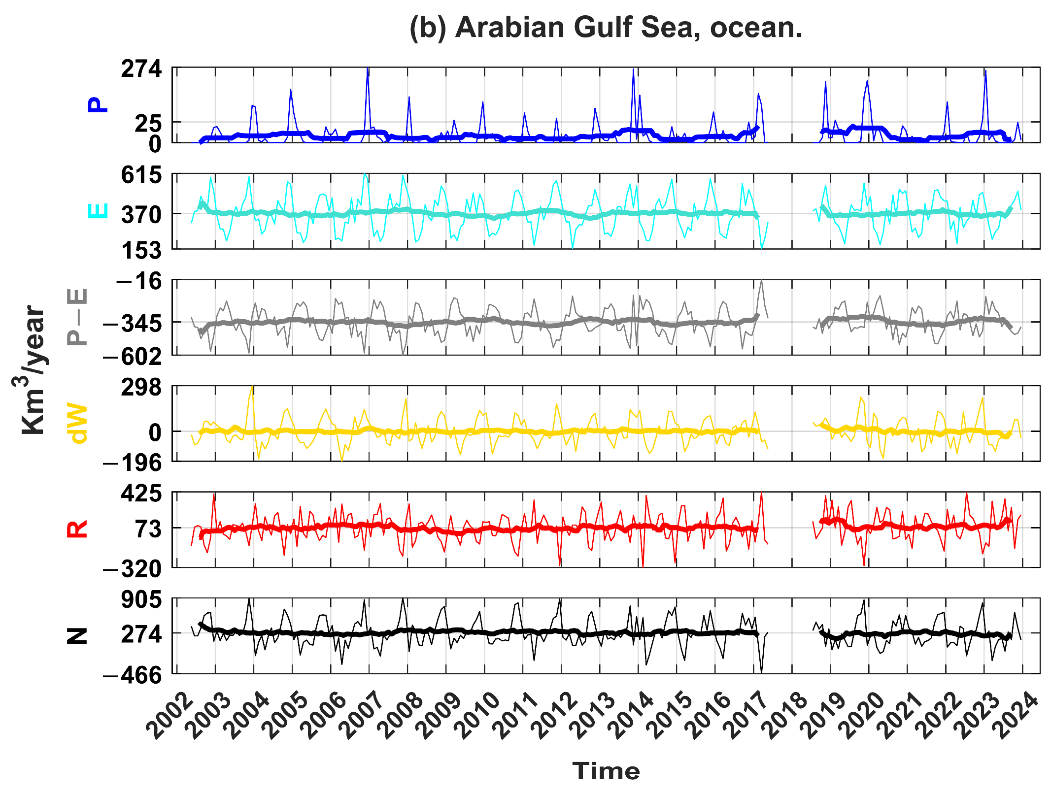 Remotesensing 16 03577 g002b