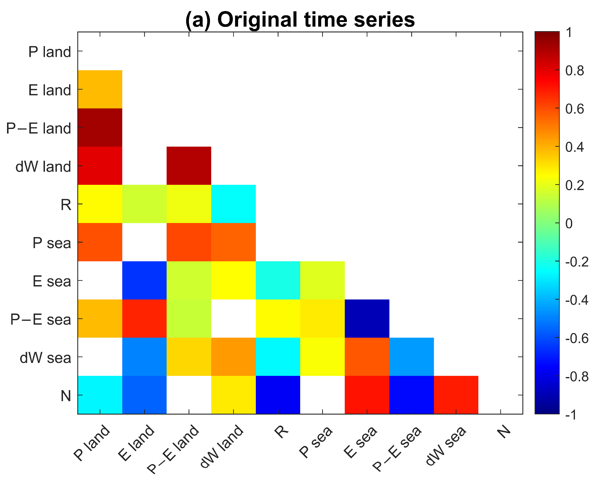 Remotesensing 16 03577 g005a