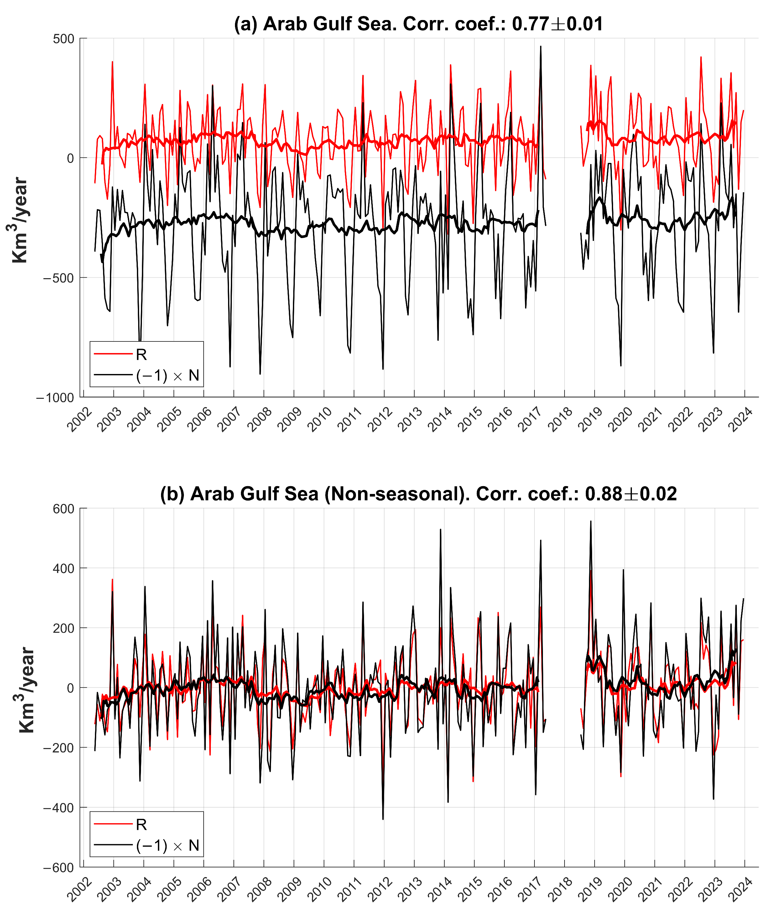 Remotesensing 16 03577 g007
