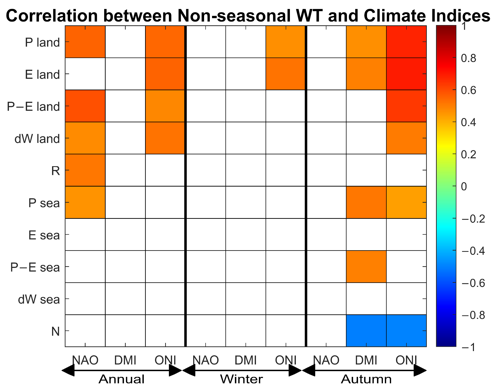 Remotesensing 16 03577 g008