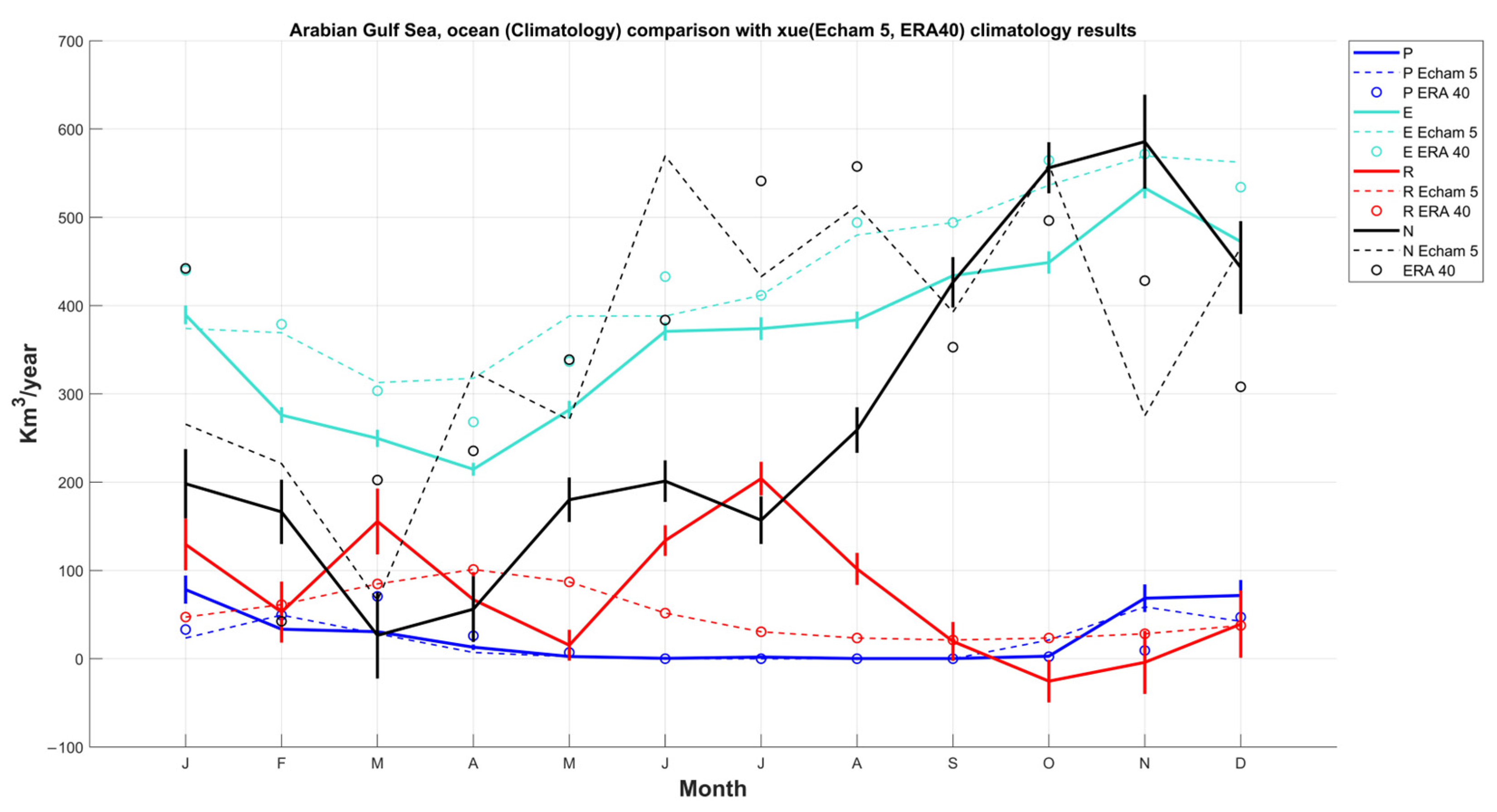Remotesensing 16 03577 g009