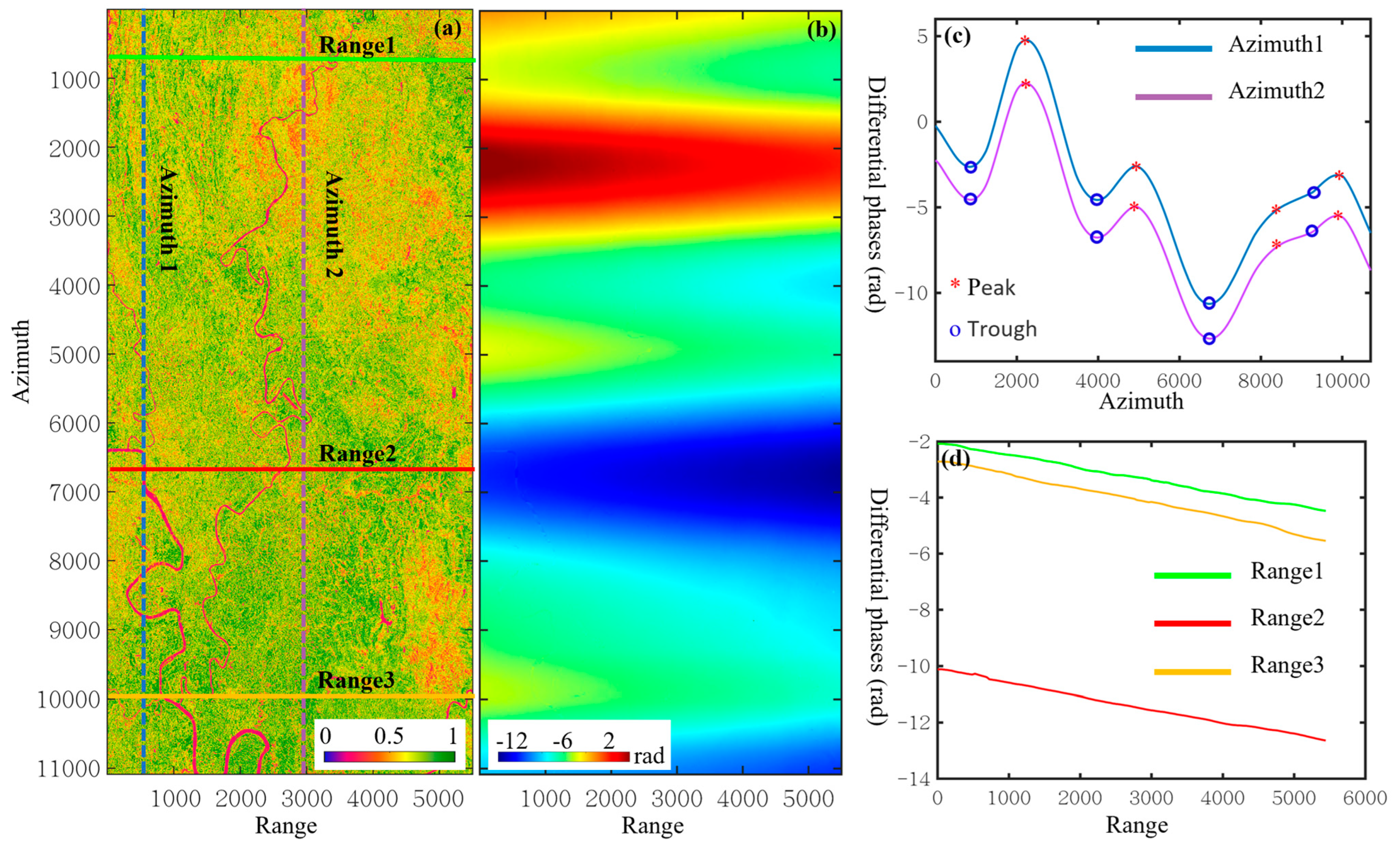Remotesensing 16 03578 g004