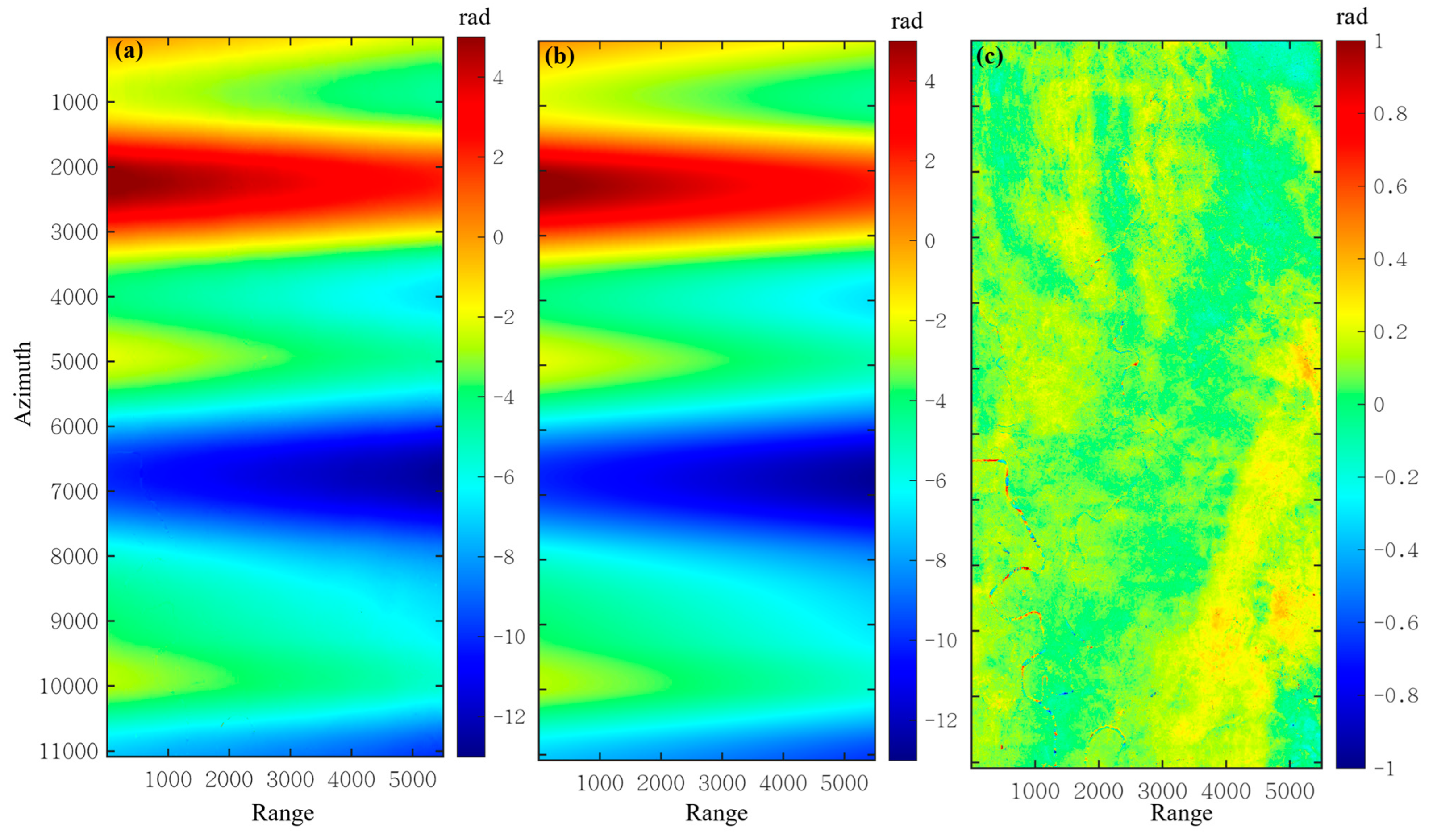 Remotesensing 16 03578 g005