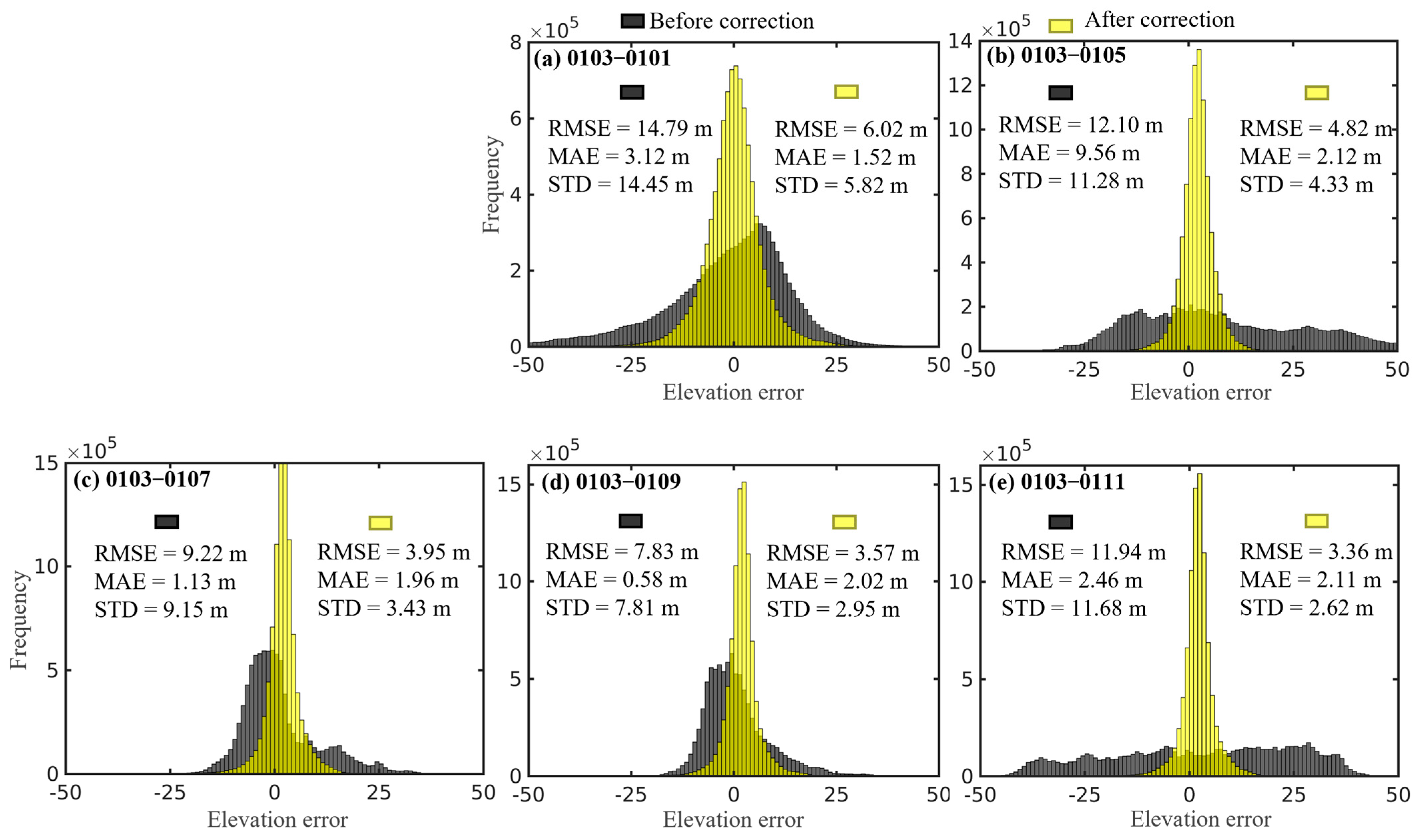Remotesensing 16 03578 g010
