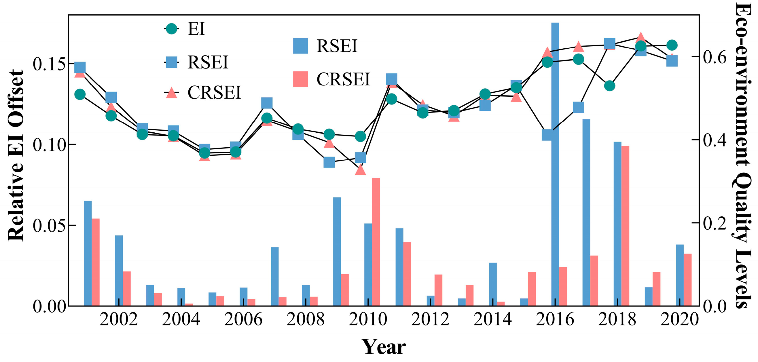 Remotesensing 16 03580 g005