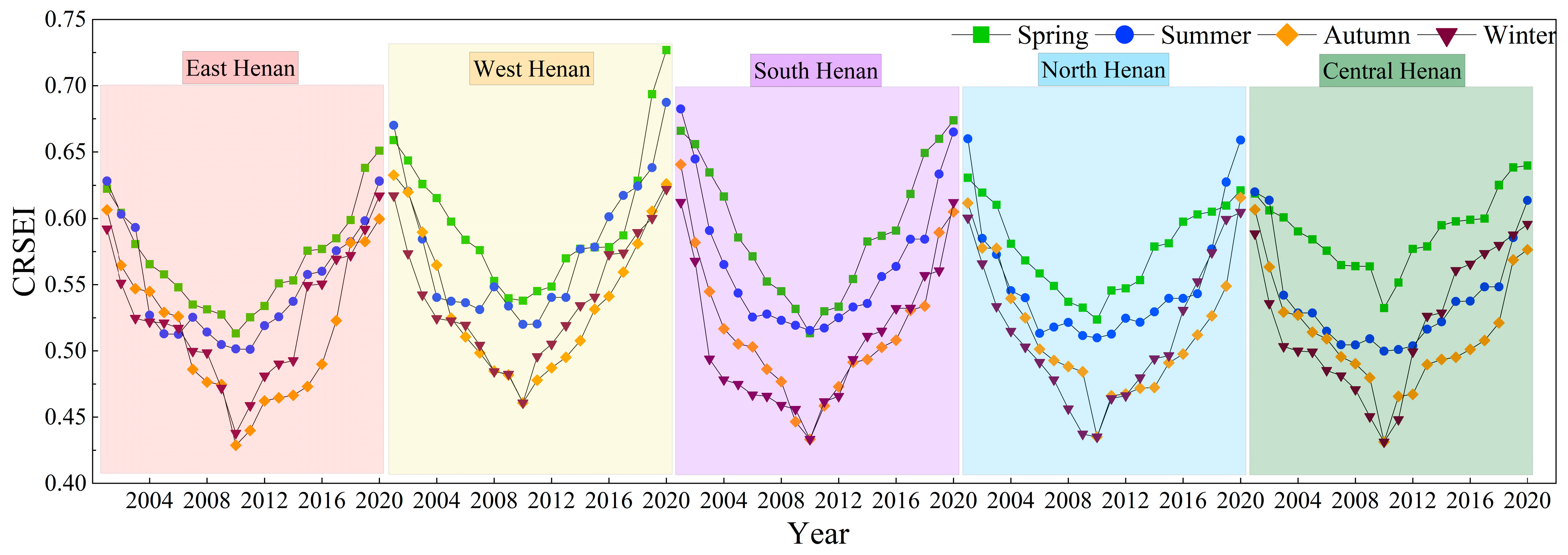 Remotesensing 16 03580 g008