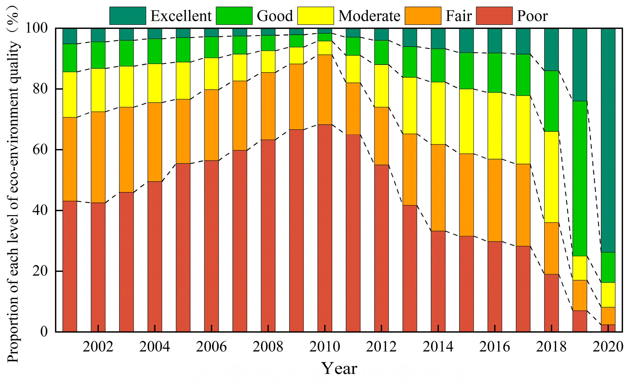 Remotesensing 16 03580 g010