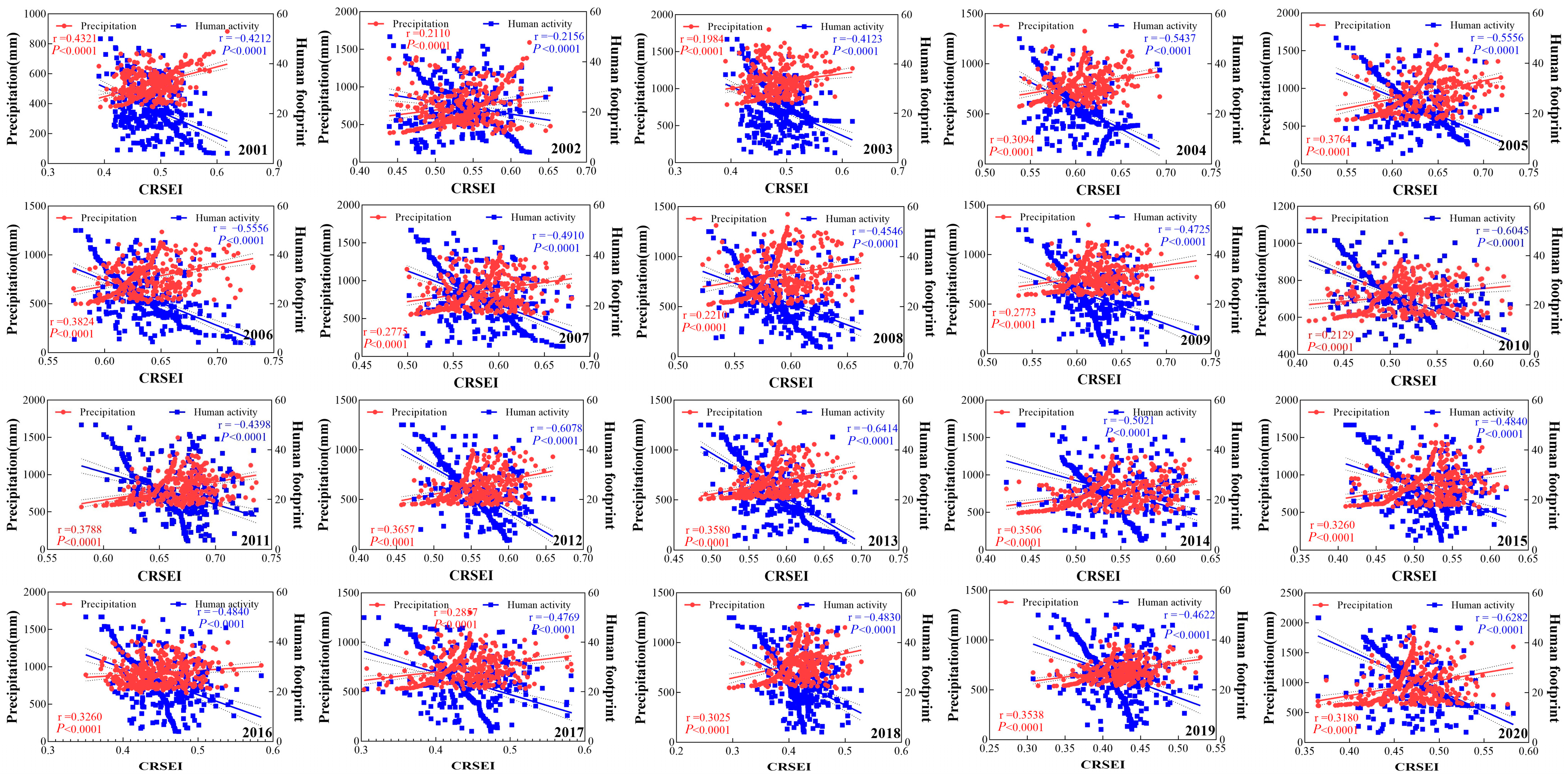 Remotesensing 16 03580 g013