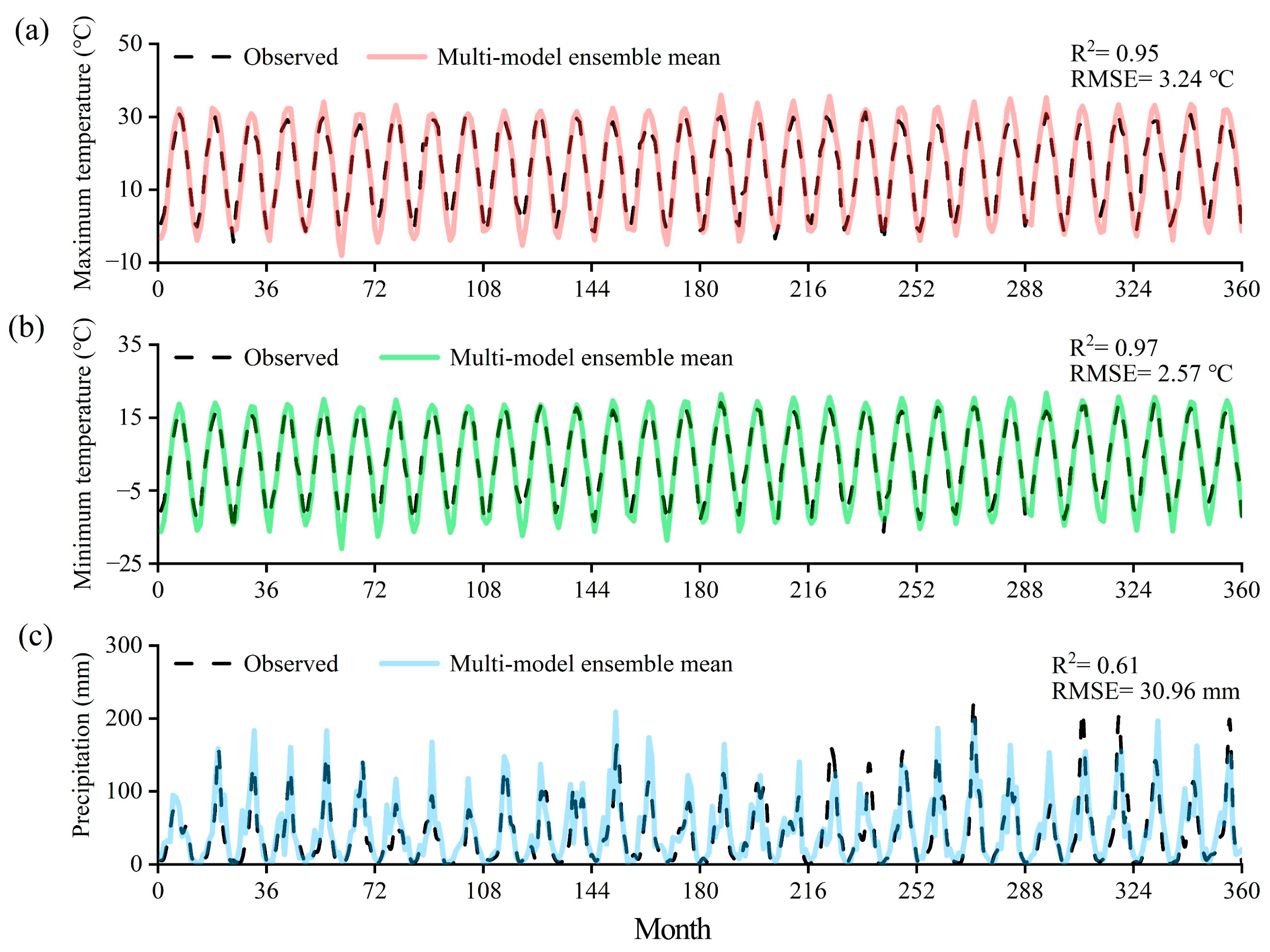 Remotesensing 16 03581 g003 Remotesensing 16 03581 g003
