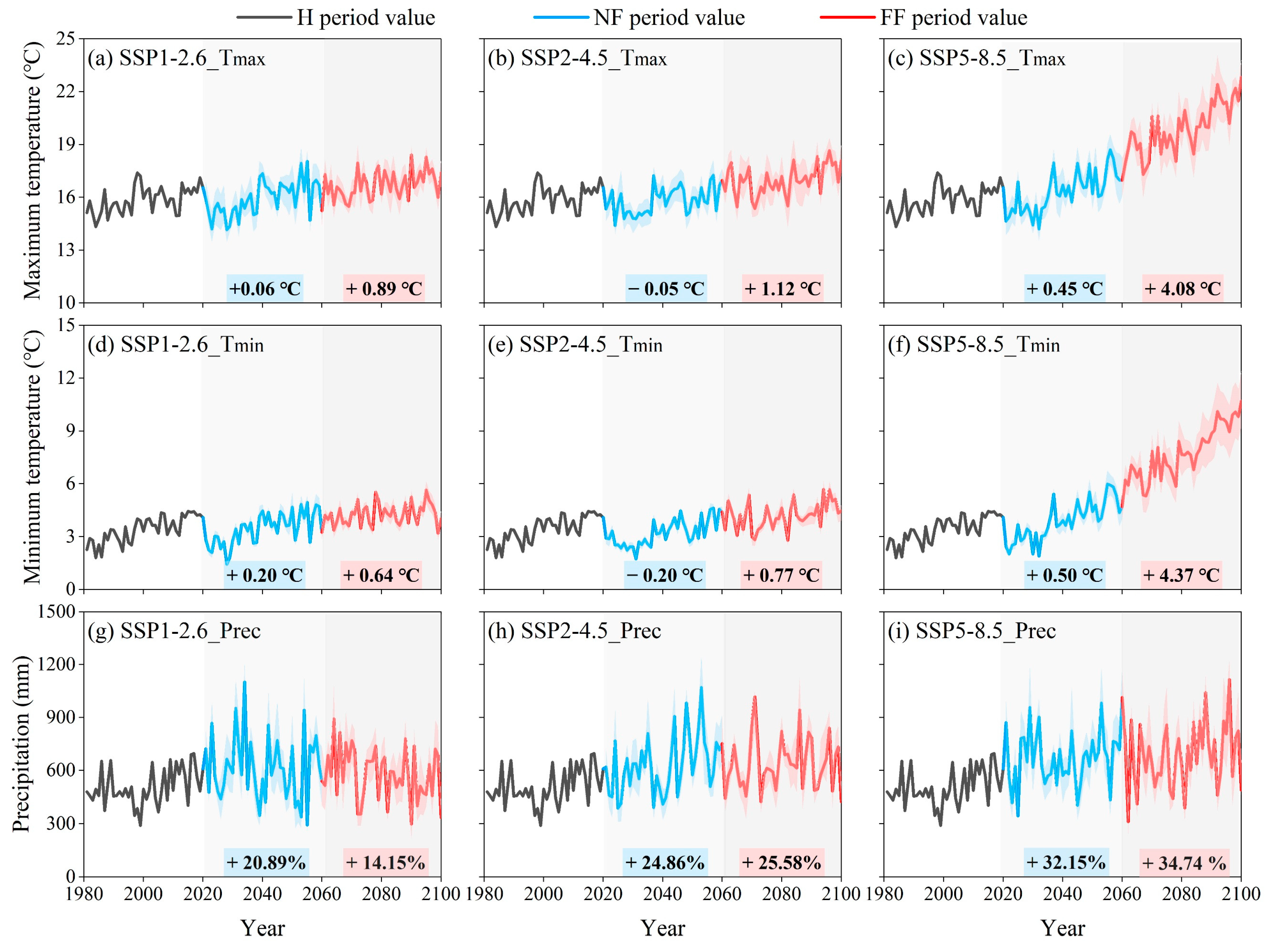 Remotesensing 16 03581 g006 Remotesensing 16 03581 g006