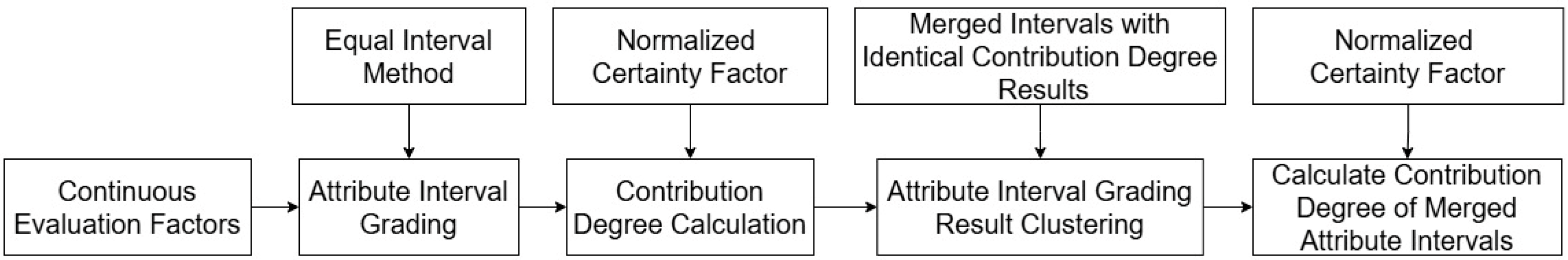Remotesensing 16 03582 g004