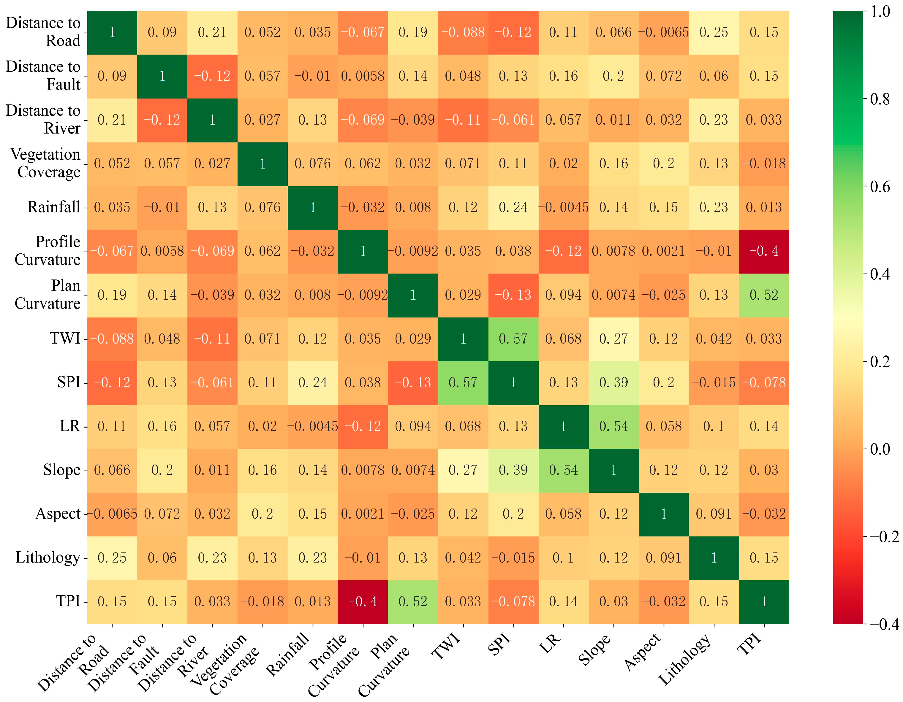 Remotesensing 16 03582 g006