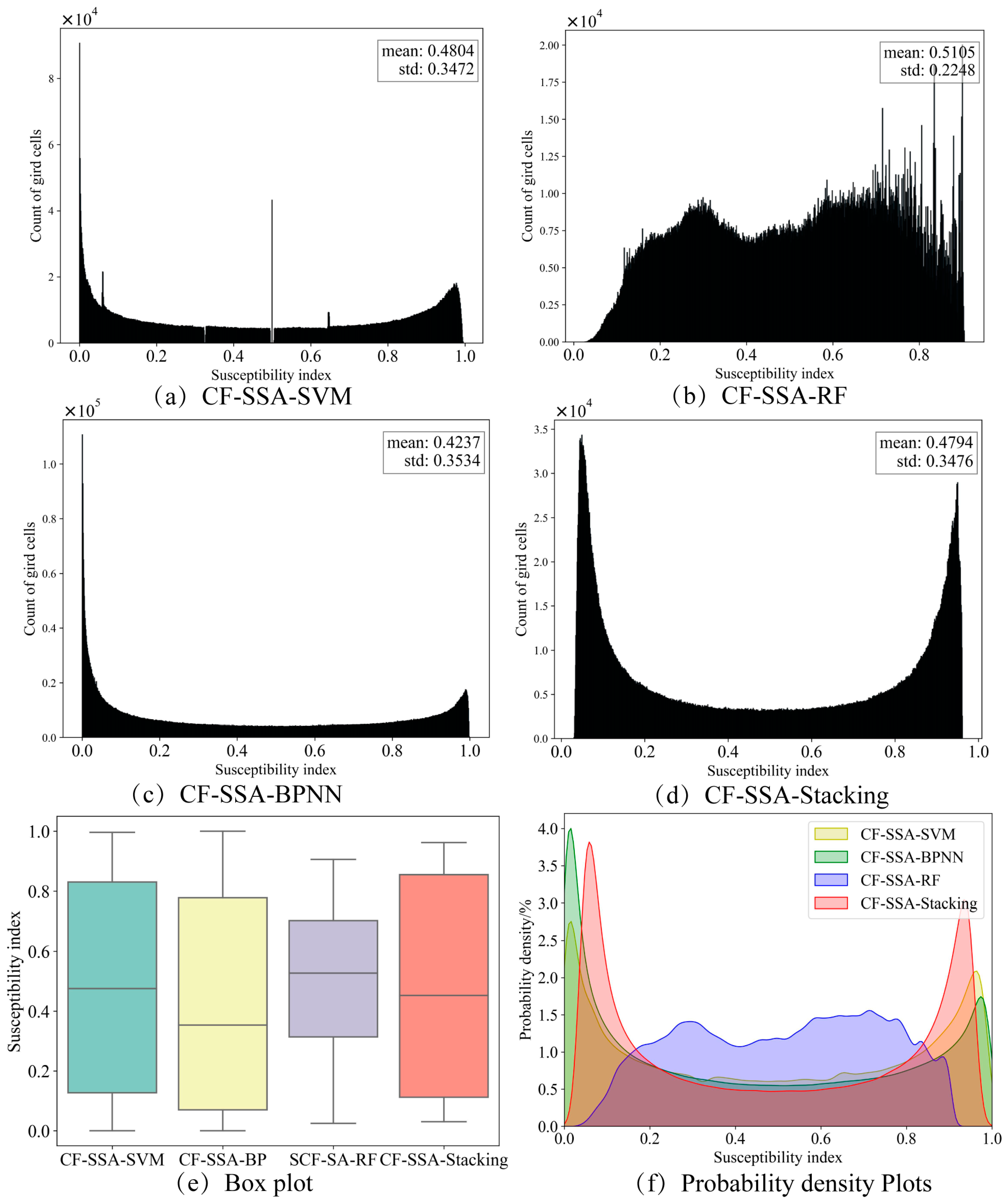 Remotesensing 16 03582 g011