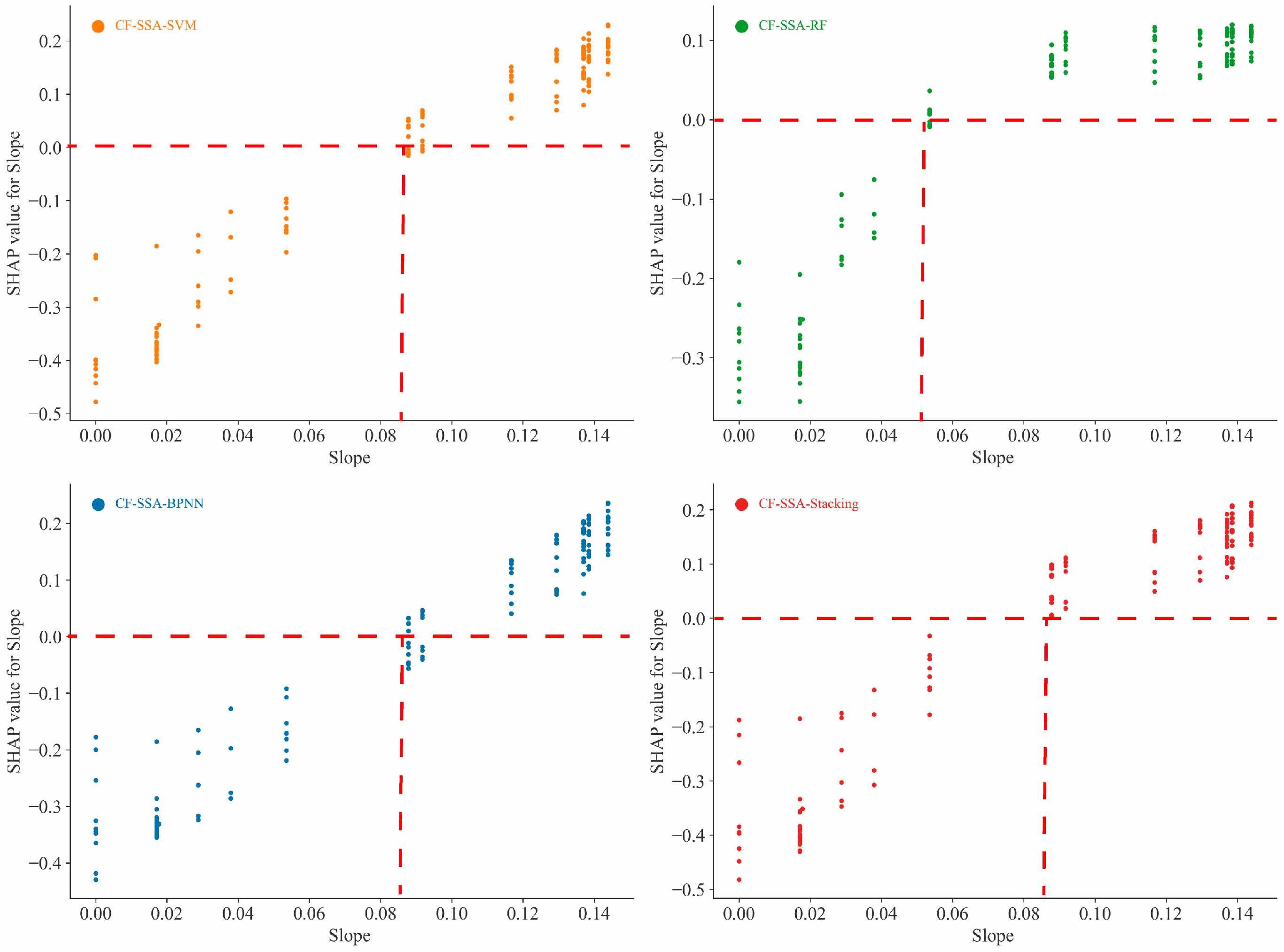 Remotesensing 16 03582 g013