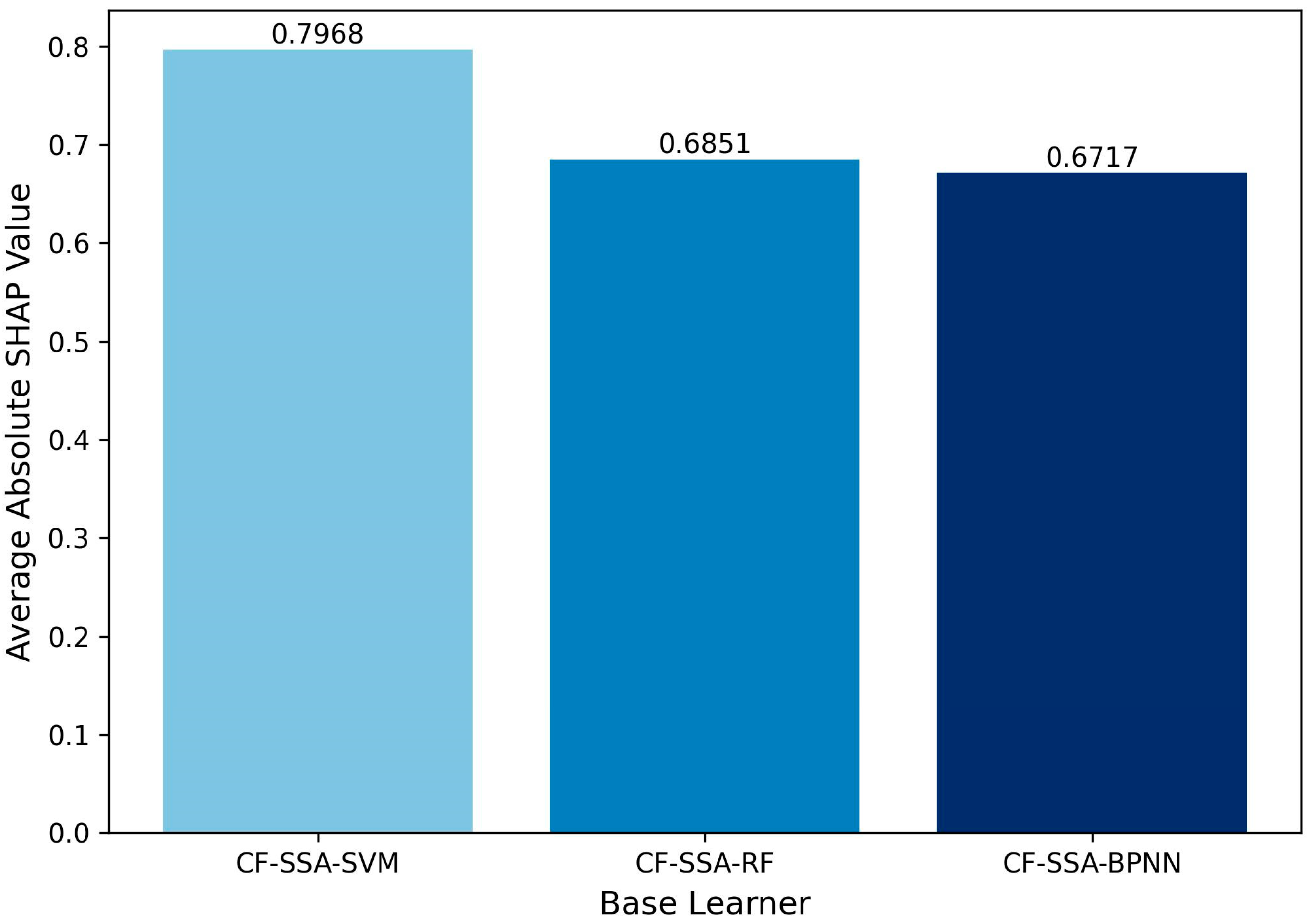 Remotesensing 16 03582 g014
