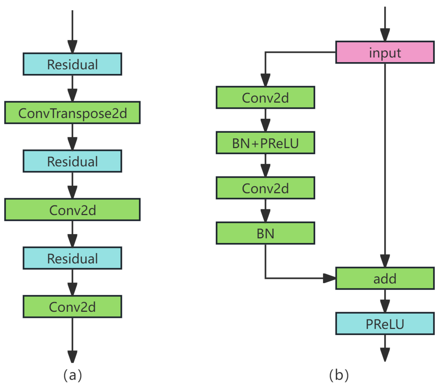 Remotesensing 16 03583 g003