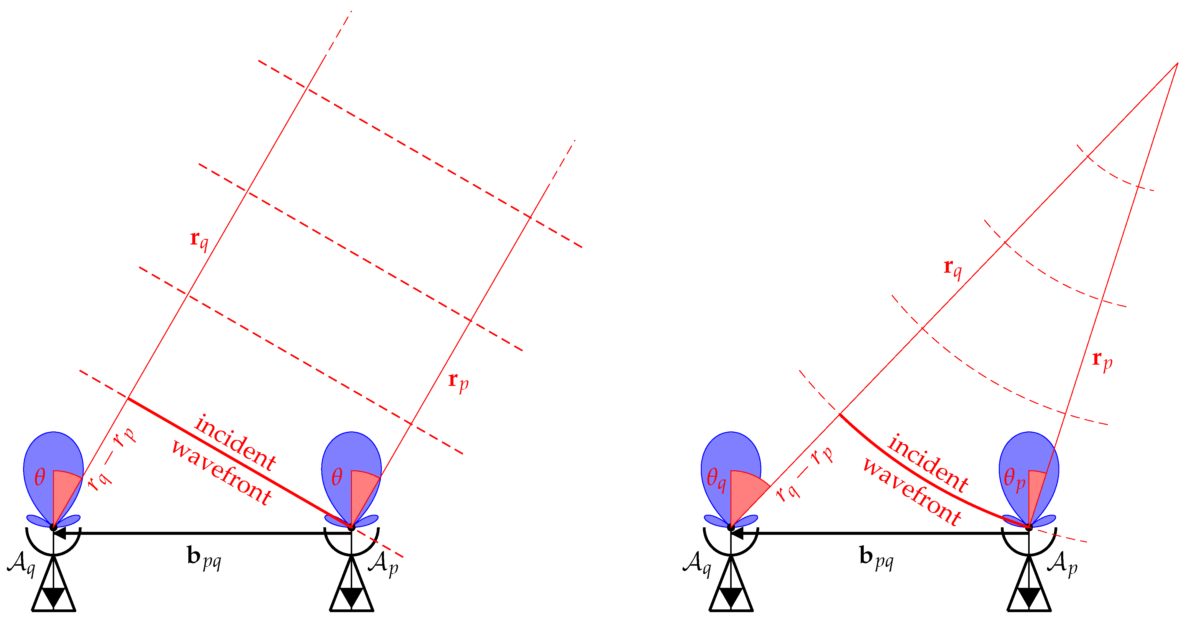 Remotesensing 16 03584 g001