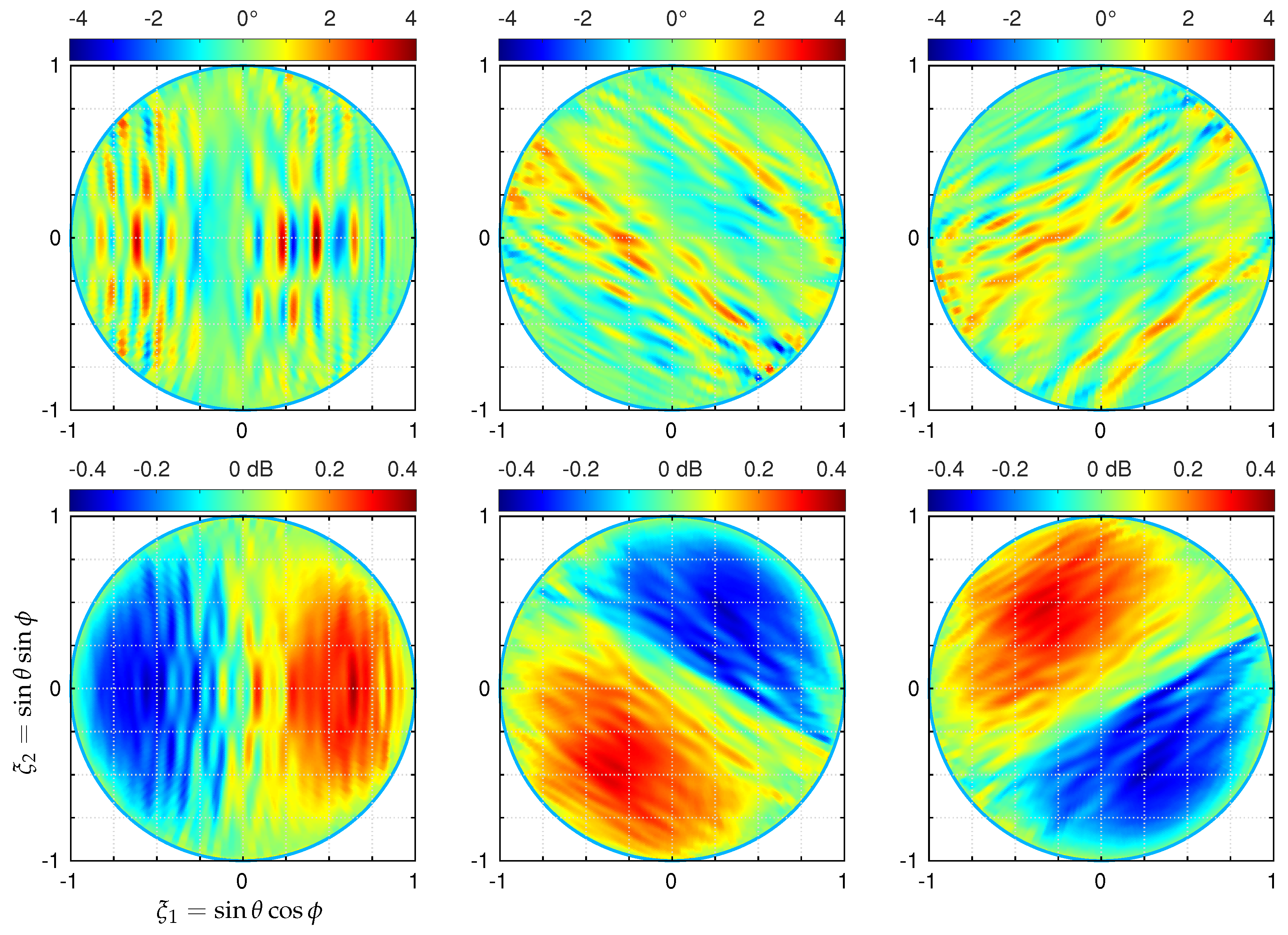 Remotesensing 16 03584 g008