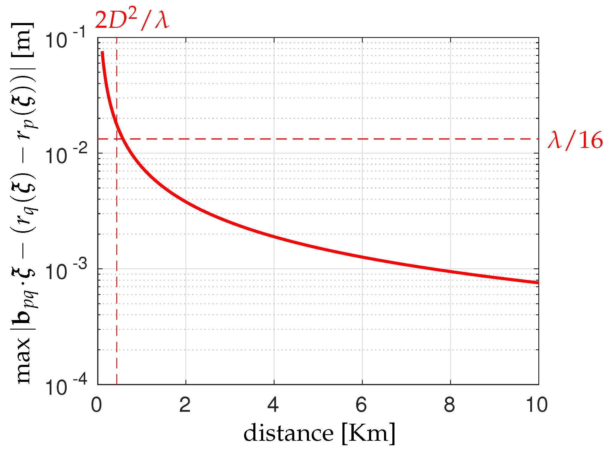 Remotesensing 16 03584 g009