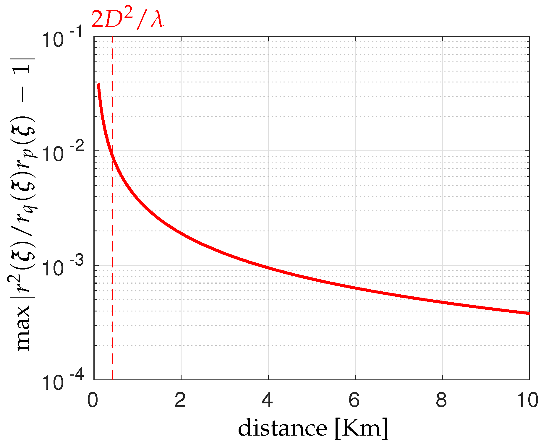 Remotesensing 16 03584 g010