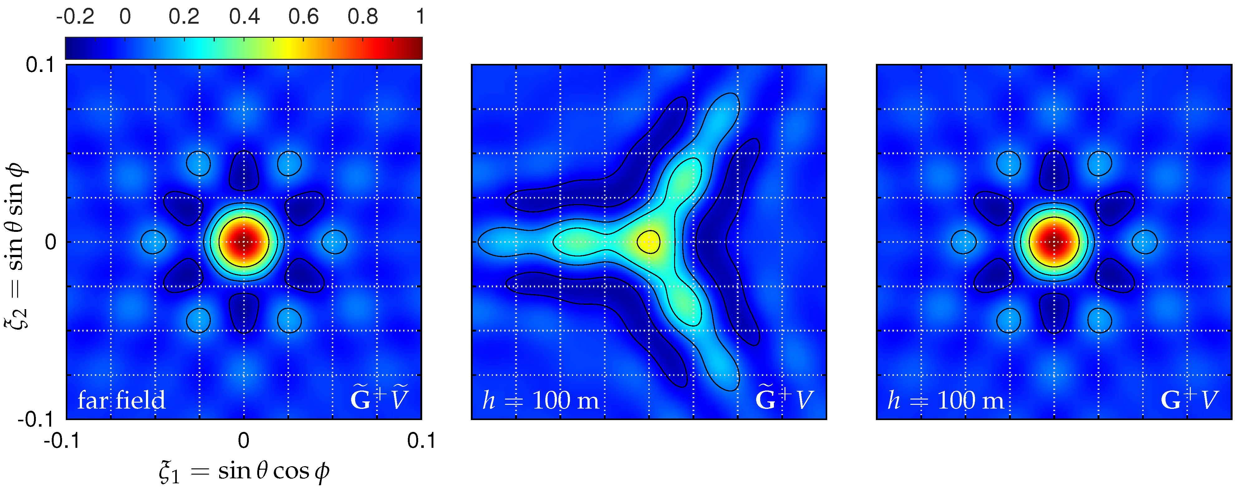 Remotesensing 16 03584 g014