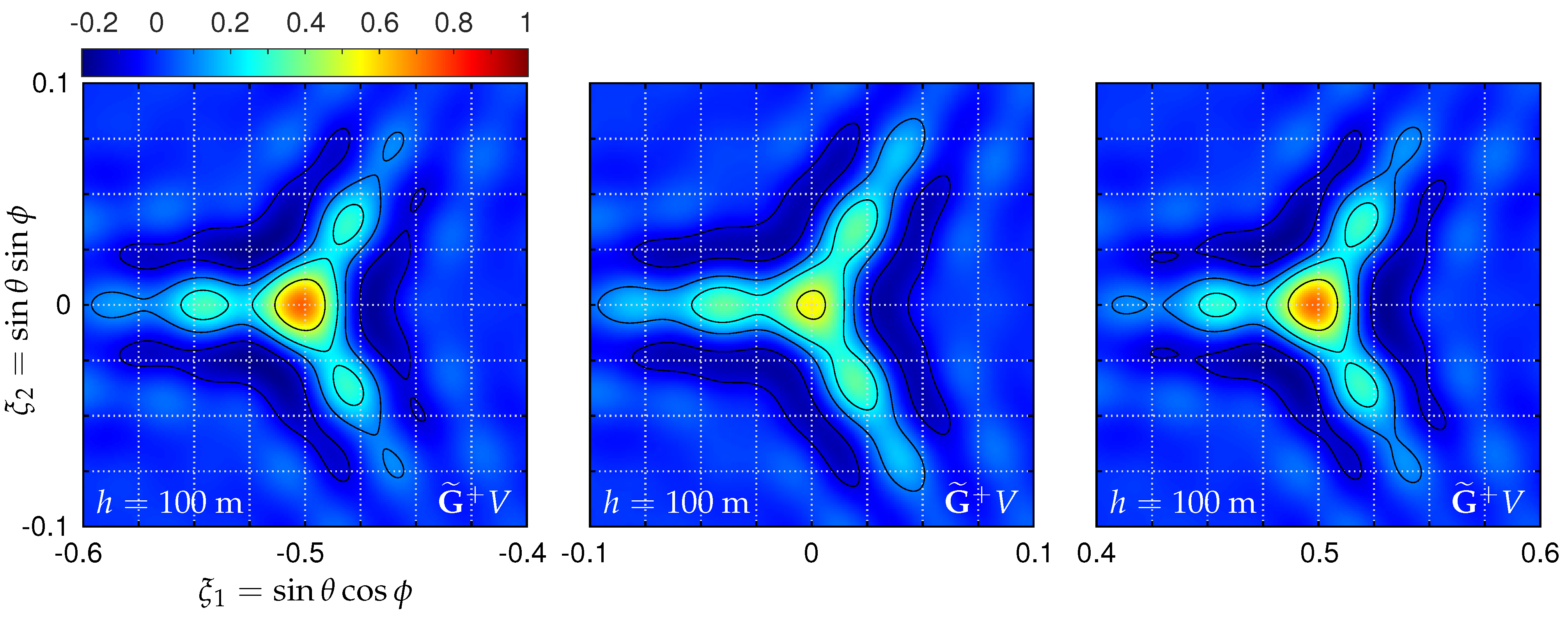 Remotesensing 16 03584 g015