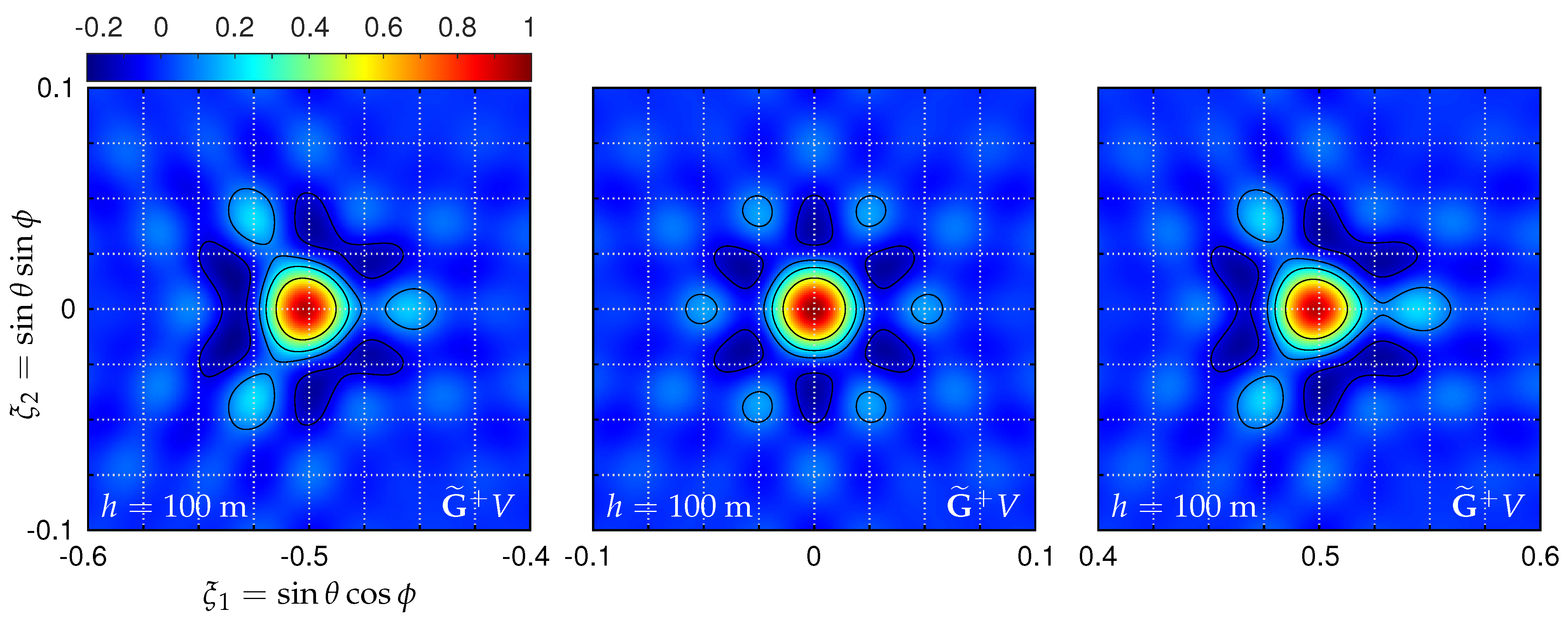 Remotesensing 16 03584 g018