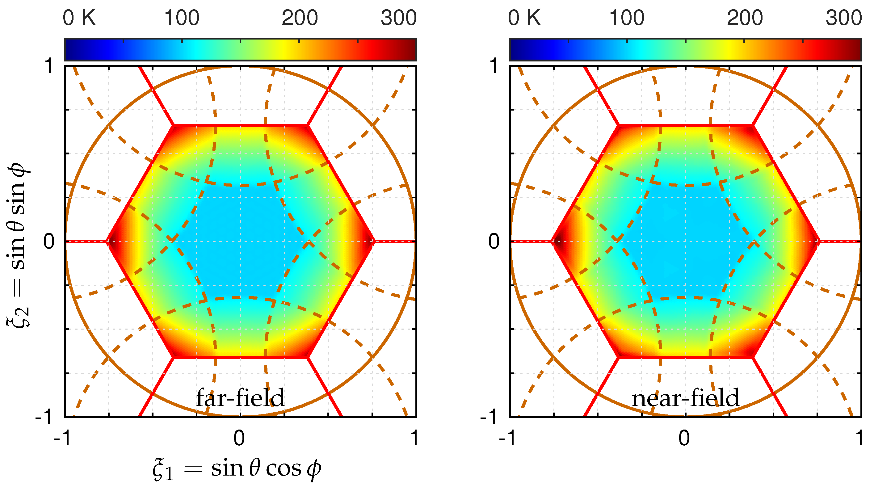 Remotesensing 16 03584 g022