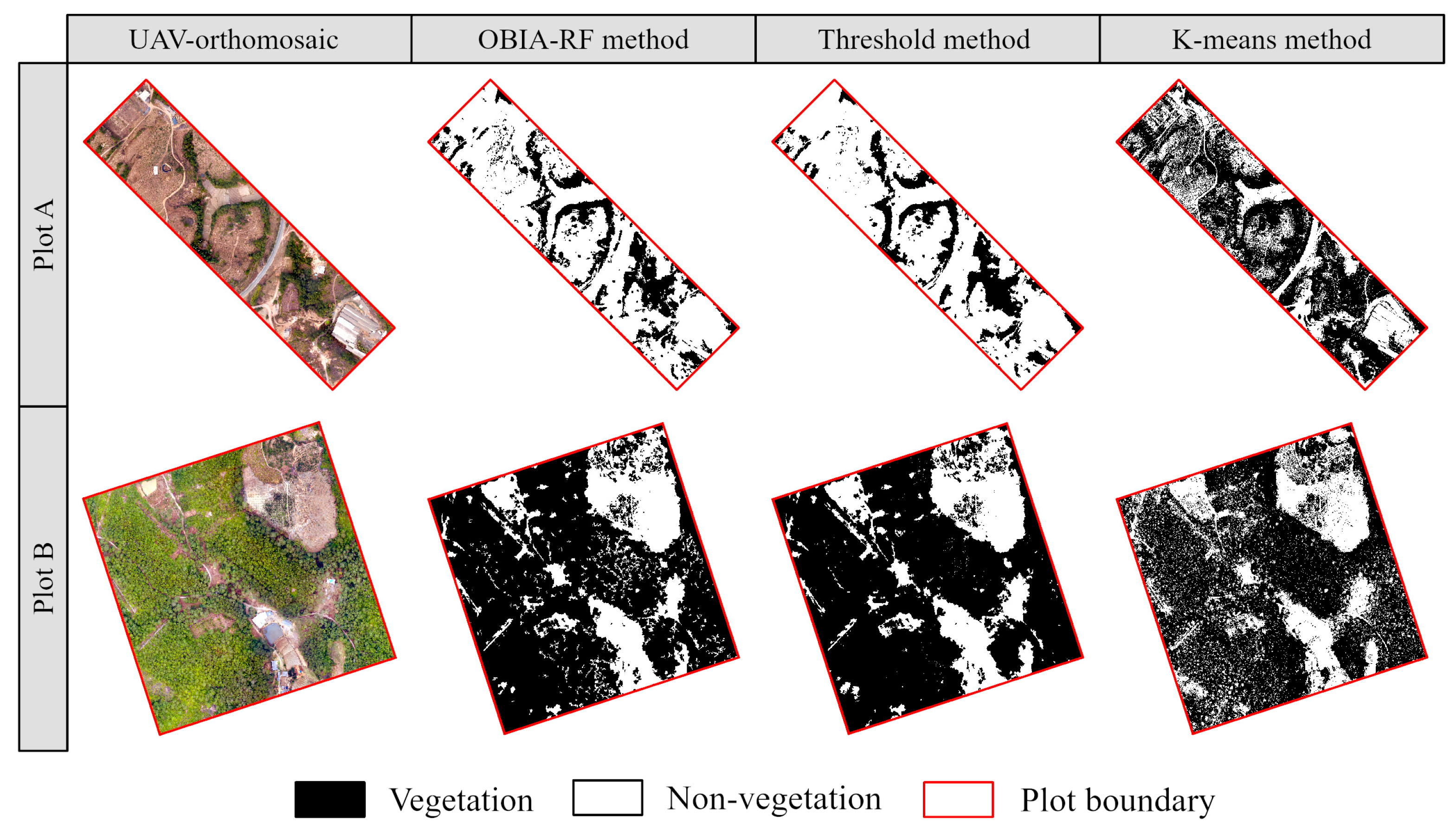 Remotesensing 16 03587 g004
