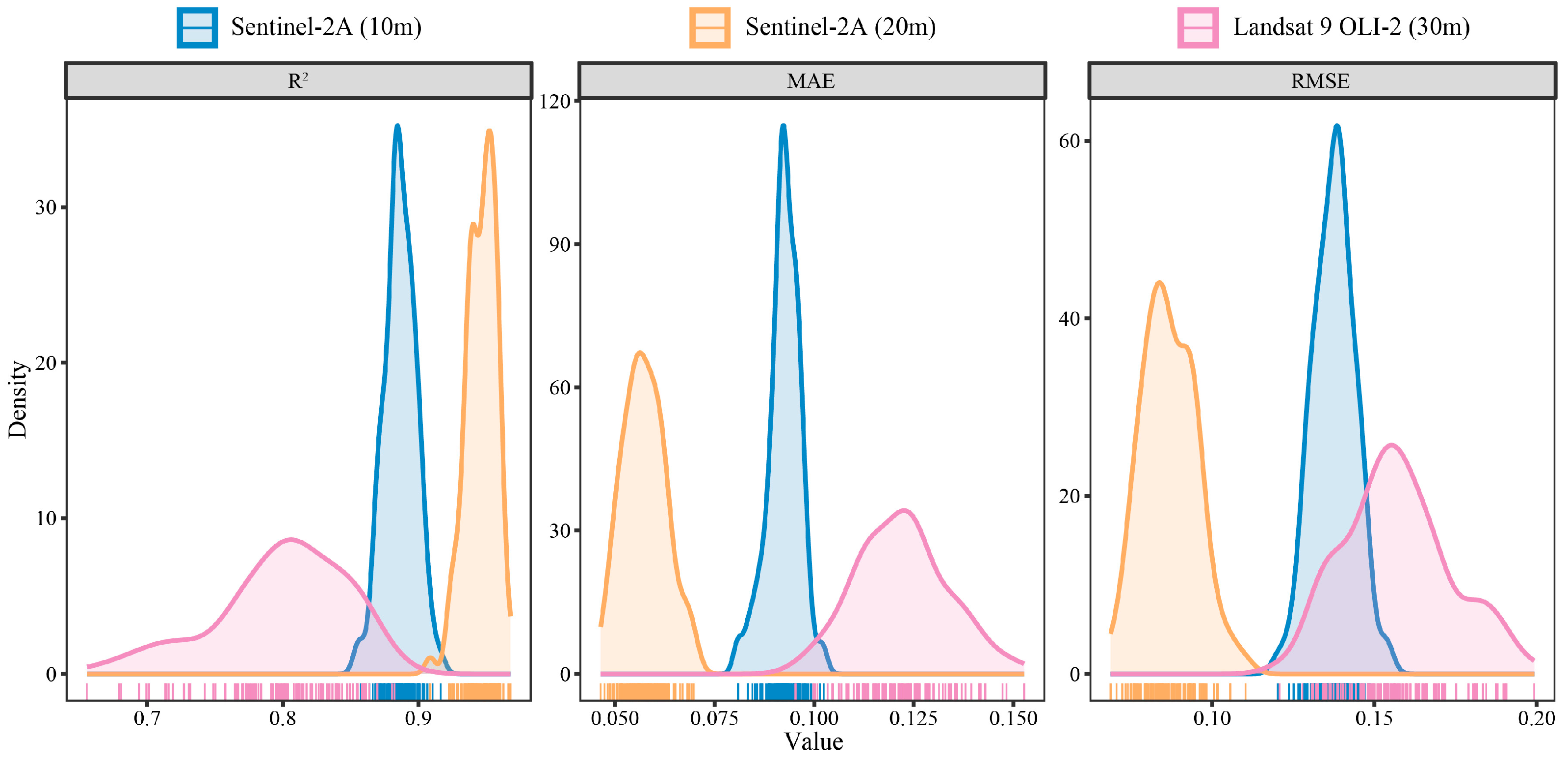 Remotesensing 16 03587 g008