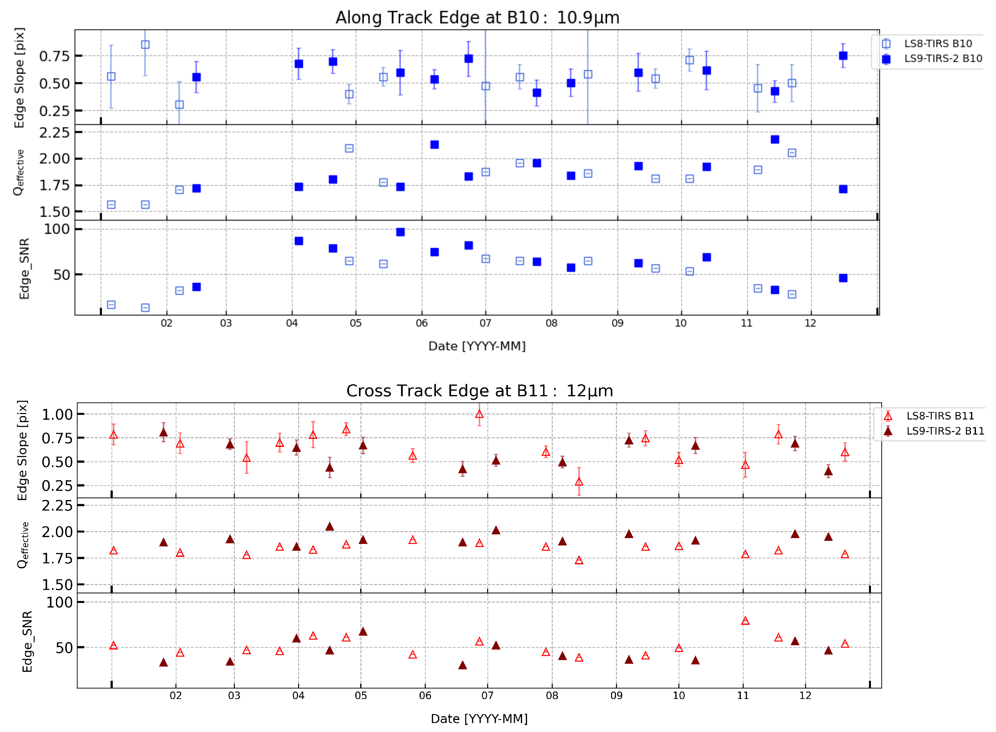 Remotesensing 16 03588 g004