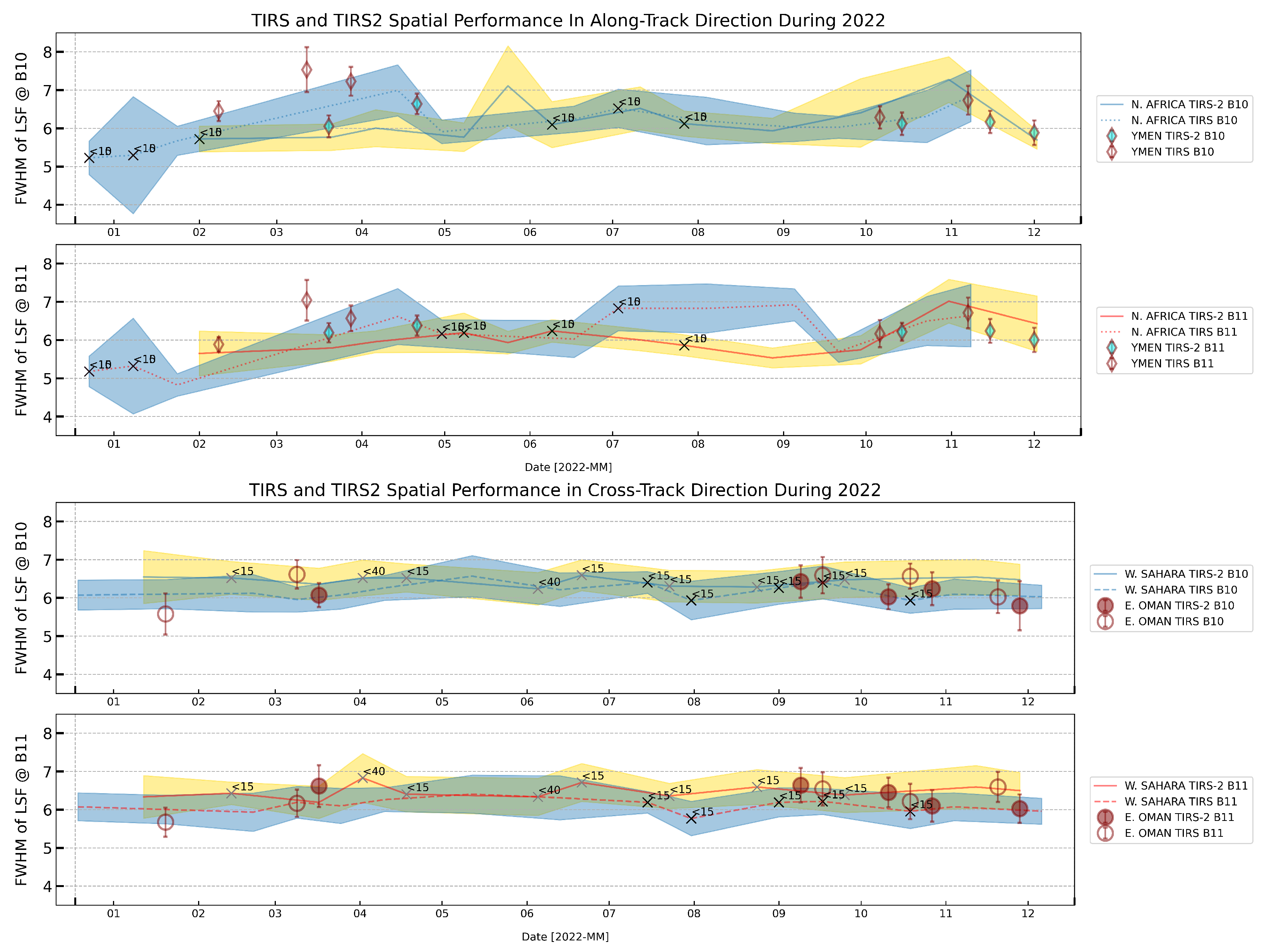 Remotesensing 16 03588 g007