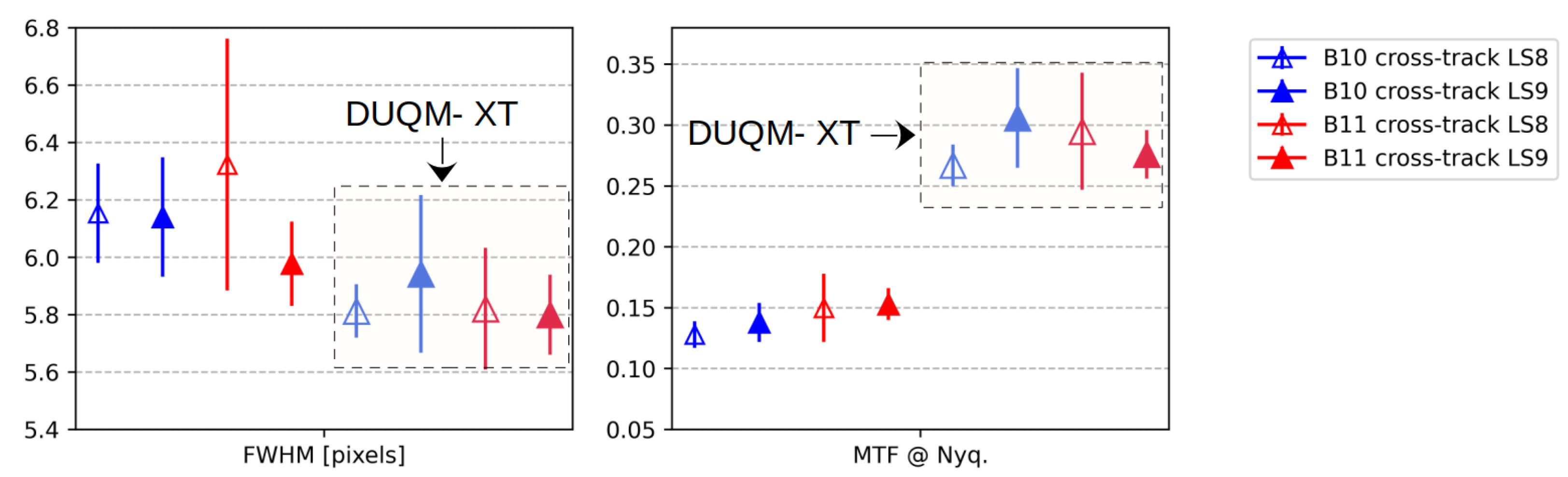 Remotesensing 16 03588 g009