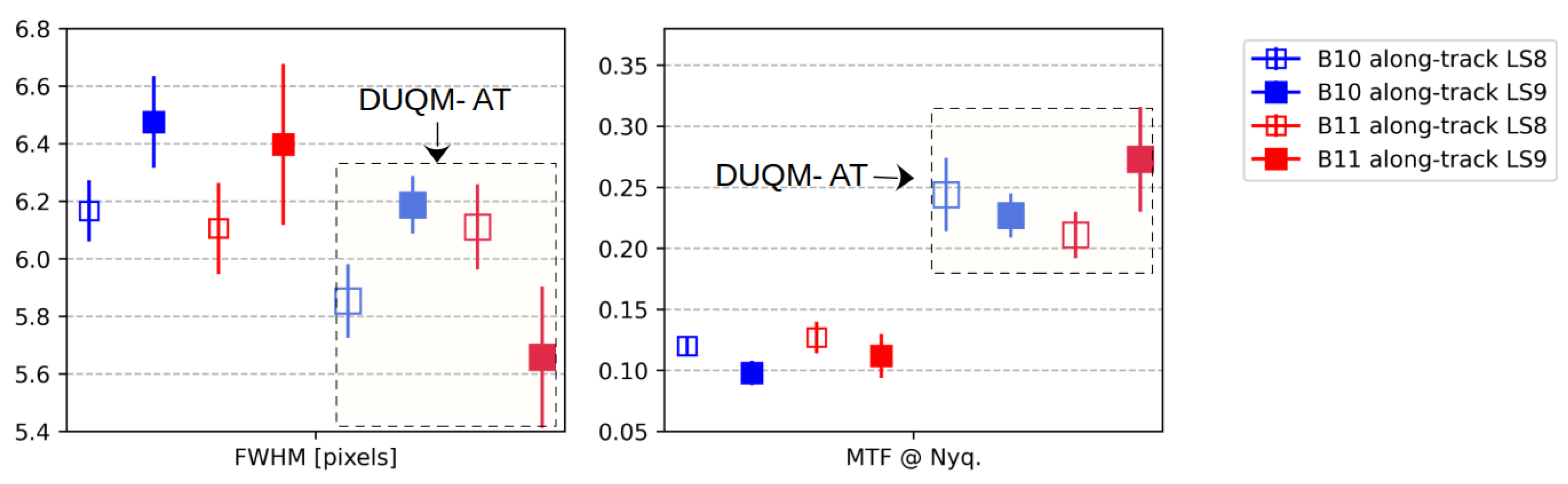 Remotesensing 16 03588 g010