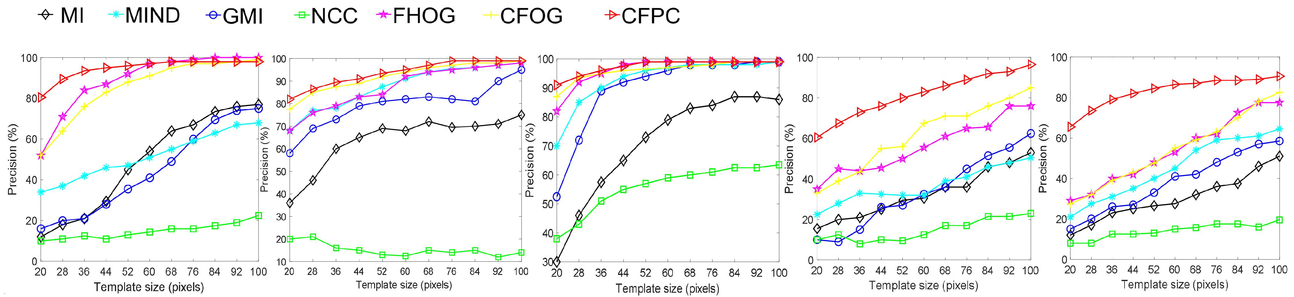 Remotesensing 16 03589 g004