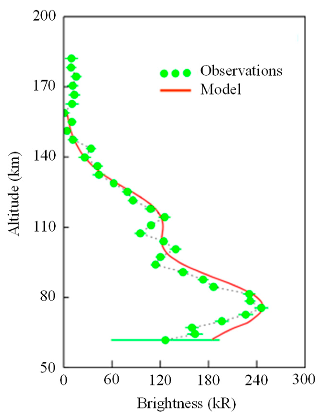 Remotesensing 16 03591 g003