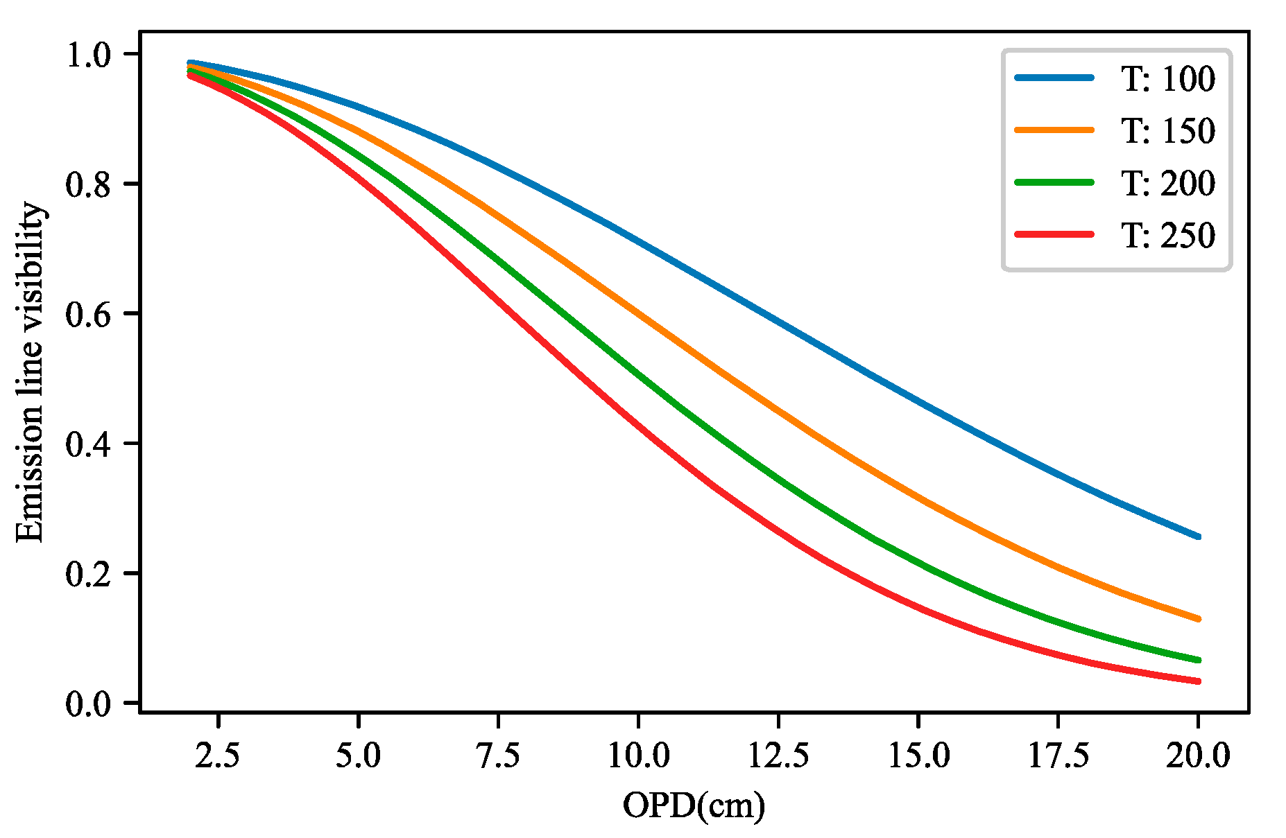 Remotesensing 16 03591 g005