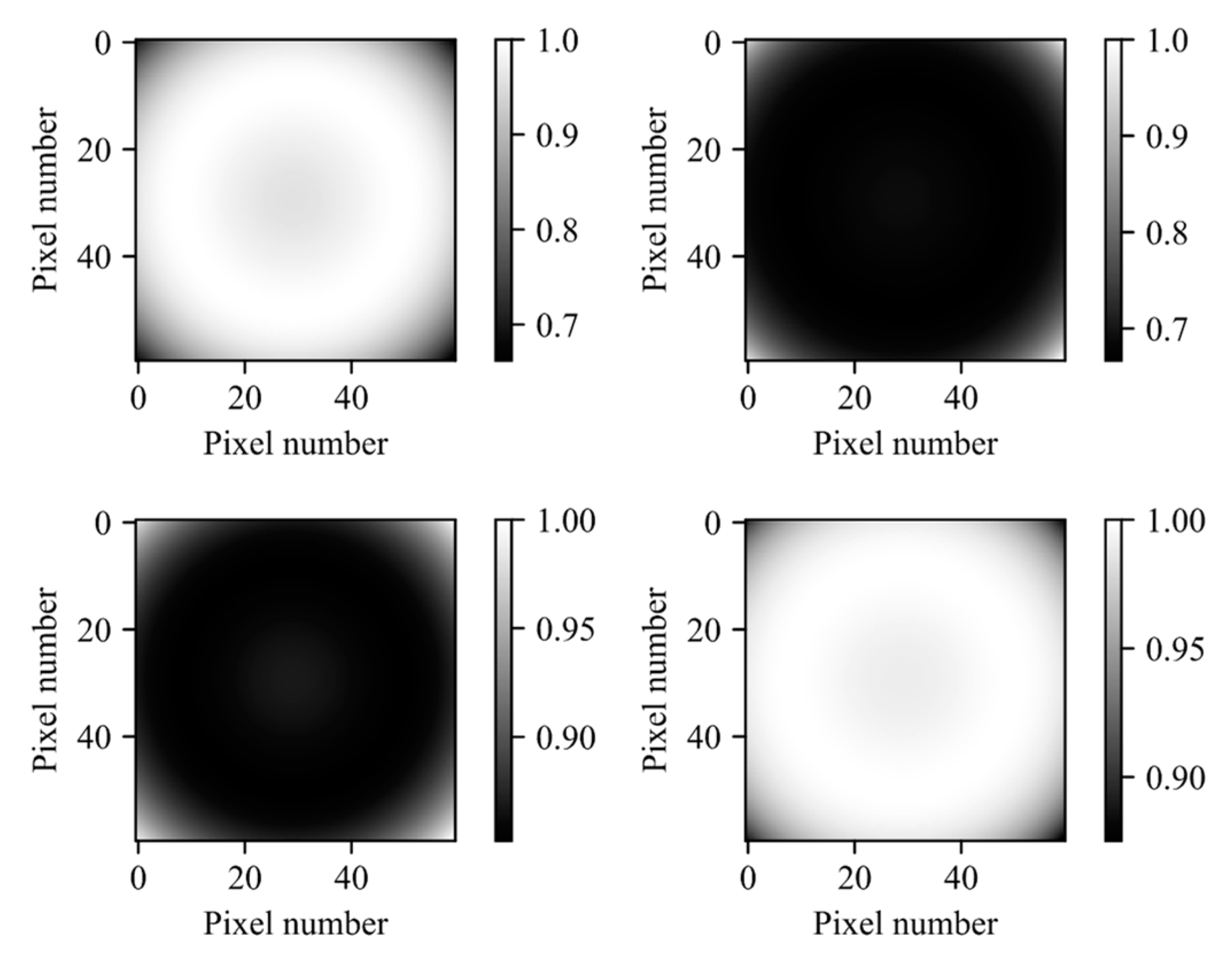 Remotesensing 16 03591 g006