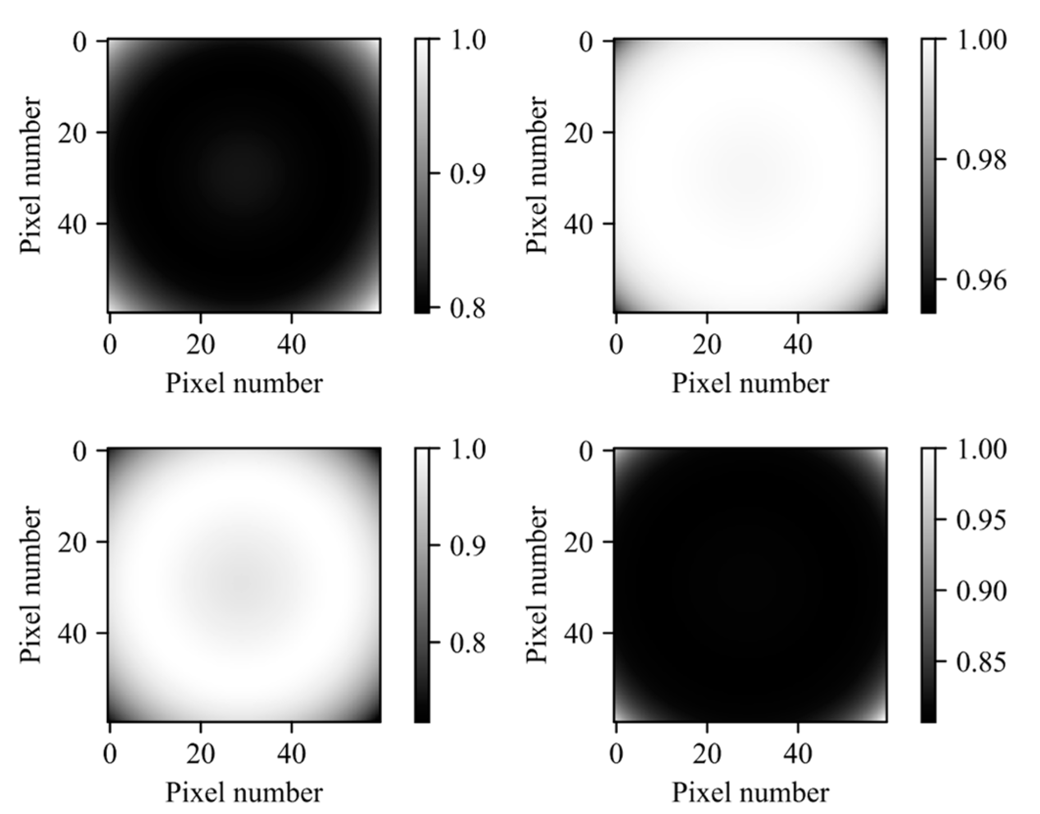 Remotesensing 16 03591 g007