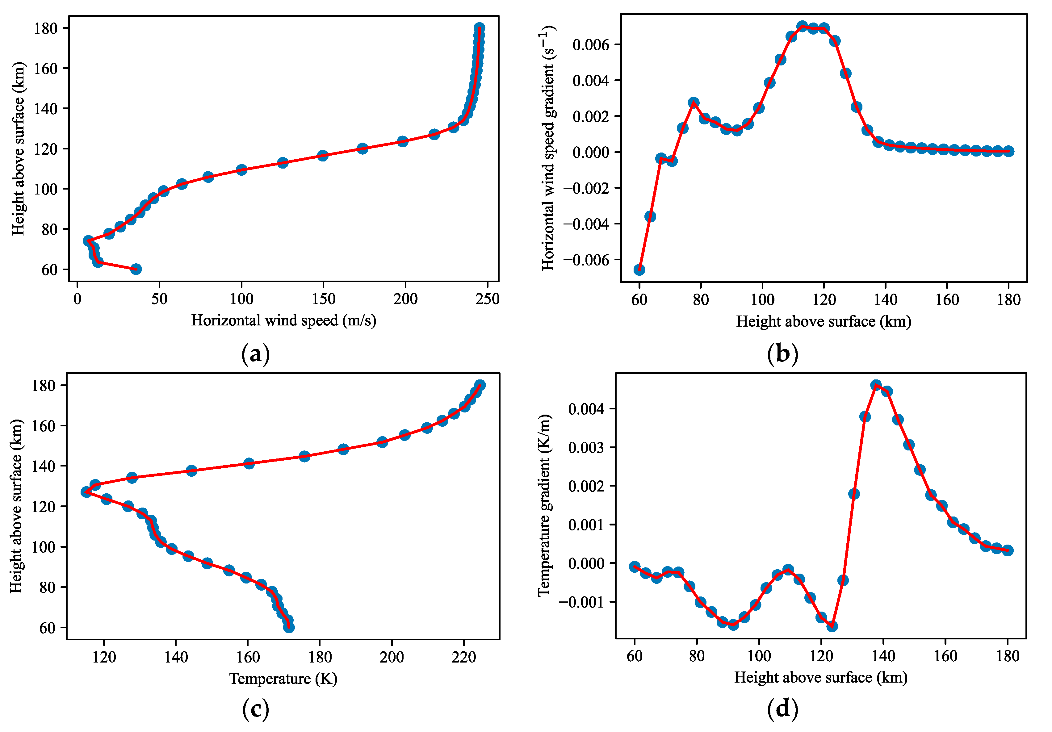 Remotesensing 16 03591 g013